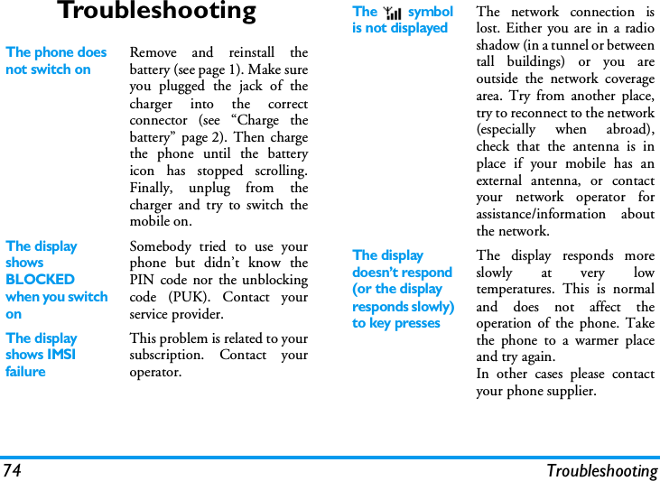74 TroubleshootingTroubleshootingThe phone does not switch onRemove and reinstall thebattery (see page 1). Make sureyou plugged the jack of thecharger into the correctconnector (see &ldquo;Charge thebattery&rdquo; page 2). Then chargethe phone until the batteryicon has stopped scrolling.Finally, unplug from thecharger and try to switch themobile on.The display shows BLOCKED when you switch onSomebody tried to use yourphone but didn&rsquo;t know thePIN code nor the unblockingcode (PUK). Contact yourservice provider.The display shows IMSI failureThis problem is related to yoursubscription. Contact youroperator.The  symbol is not displayedThe network connection islost. Either you are in a radioshadow (in a tunnel or betweentall buildings) or you areoutside the network coveragearea. Try from another place,try to reconnect to the network(especially when abroad),check that the antenna is inplace if your mobile has anexternal antenna, or contactyour network operator forassistance/information aboutthe network.The display doesn&rsquo;t respond (or the display responds slowly) to key pressesThe display responds moreslowly at very lowtemperatures. This is normaland does not affect theoperation of the phone. Takethe phone to a warmer placeand try again. In other cases please contactyour phone supplier.