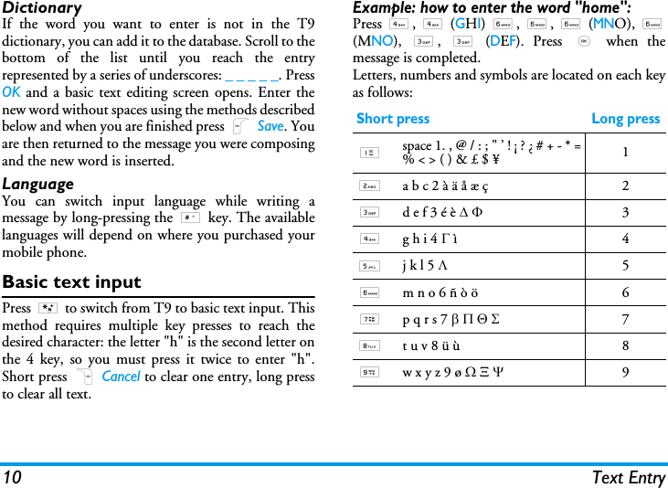 10 Text EntryDictionaryIf the word you want to enter is not in the T9dictionary, you can add it to the database. Scroll to thebottom of the list until you reach the entryrepresented by a series of underscores: _ _ _ _ _. PressOK and a basic text editing screen opens. Enter thenew word without spaces using the methods describedbelow and when you are finished press L Save. Youare then returned to the message you were composingand the new word is inserted.LanguageYou can switch input language while writing amessage by long-pressing the # key. The availablelanguages will depend on where you purchased yourmobile phone.Basic text inputPress * to switch from T9 to basic text input. Thismethod requires multiple key presses to reach thedesired character: the letter "h" is the second letter onthe 4 key, so you must press it twice to enter "h".Short press R Cancel to clear one entry, long pressto clear all text. Example: how to enter the word "home":Press 4, 4 (GHI) 6, 6, 6 (MNO), 6(MNO),  3,  3 (DEF). Press , when themessage is completed.Letters, numbers and symbols are located on each keyas follows:Short press Long press1space 1. , @ / : ; " &rsquo; ! &iexcl; ? &iquest; # + - * =% < > ( ) &amp; &pound; $ &yen; 12a b c 2 &agrave; &auml; &aring; &aelig; &ccedil; 23d e f 3 &eacute; &egrave; ∆ &Phi;34g h i 4 &Gamma; &igrave;45j k l 5 &Lambda;56m n o 6 &ntilde; &ograve; &ouml;  67p q r s 7 &beta; &Pi; &Theta; &Sigma;78t u v 8 &uuml; &ugrave; 89w x y z 9 &oslash; Ω &Xi; &Psi;9