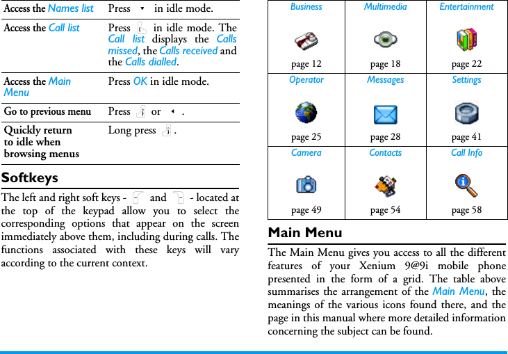 SoftkeysThe left and right soft keys - L and R - located atthe top of the keypad allow you to select thecorresponding options that appear on the screenimmediately above them, including during calls. Thefunctions associated with these keys will varyaccording to the current context.Main MenuThe Main Menu gives you access to all the differentfeatures of your Xenium 9@9i mobile phonepresented in the form of a grid. The table abovesummarises the arrangement of the Main Menu, themeanings of the various icons found there, and thepage in this manual where more detailed informationconcerning the subject can be found.Access the Names list Press - in idle mode.Access the Call list Press ( in idle mode. TheCall list displays the Callsmissed, the Calls received andthe Calls dialled.Access the Main MenuPress OK in idle mode.Go to previous menuPress ) or <.Quickly returnto idle when browsing menusLong press ).Business Multimedia Entertainmentpage 12 page 18 page 22Operator Messages Settingspage 25 page 28 page 41Camera Contacts Call Infopage 49 page 54 page 58