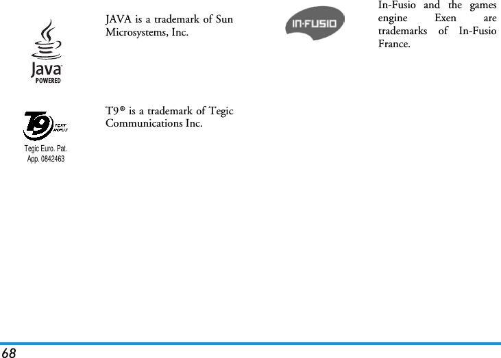 68JAVA is a trademark of SunMicrosystems, Inc.T9&reg; is a trademark of TegicCommunications Inc.Tegic Euro. Pat. App. 0842463In-Fusio and the gamesengine Exen aretrademarks of In-FusioFrance.