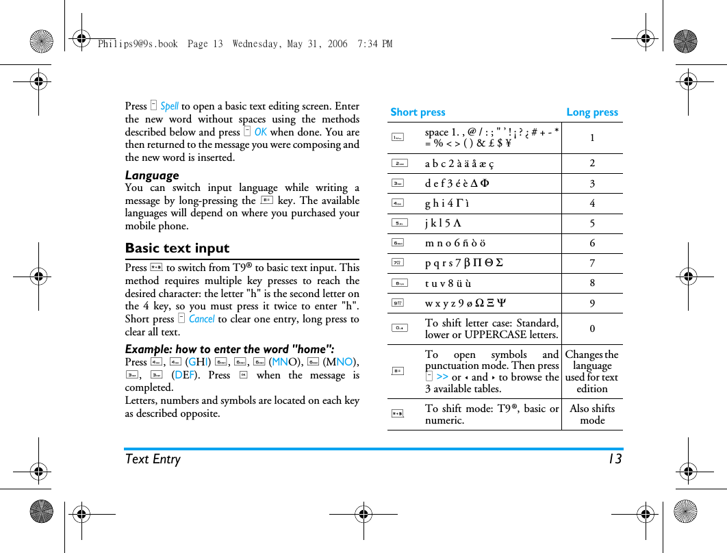 Text Entry 13Press R Spell to open a basic text editing screen. Enterthe new word without spaces using the methodsdescribed below and press L OK when done. You arethen returned to the message you were composing andthe new word is inserted.LanguageYou can switch input language while writing amessage by long-pressing the # key. The availablelanguages will depend on where you purchased yourmobile phone.Basic text inputPress * to switch from T9&reg; to basic text input. Thismethod requires multiple key presses to reach thedesired character: the letter "h" is the second letter onthe 4 key, so you must press it twice to enter "h".Short press R Cancel to clear one entry, long press toclear all text. Example: how to enter the word "home":Press 4, 4 (GHI) 6, 6, 6 (MNO), 6 (MNO),3, 3 (DEF). Press , when the message iscompleted.Letters, numbers and symbols are located on each keyas described opposite.Short press Long press1space 1. , @ / : ; " &rsquo; ! &iexcl; ? &iquest; # + - *= % < > ( ) &amp; &pound; $ &yen; 12a b c 2 &agrave; &auml; &aring; &aelig; &ccedil; 23d e f 3 &eacute; &egrave; ∆ &Phi;34g h i 4 &Gamma; &igrave; 45j k l 5 &Lambda;56m n o 6 &ntilde; &ograve; &ouml;  67p q r s 7 &beta; &Pi; &Theta; &Sigma;78t u v 8 &uuml; &ugrave; 89w x y z 9 &oslash; Ω &Xi; &Psi;90To shift letter case: Standard,lower or UPPERCASE letters. 0#To open symbols andpunctuation mode. Then pressL >> or < and > to browse the3 available tables.Changes the language used for text edition*To shift mode: T9&reg;, basic ornumeric. Also shifts modePhilips9@9s.book  Page 13  Wednesday, May 31, 2006  7:34 PM