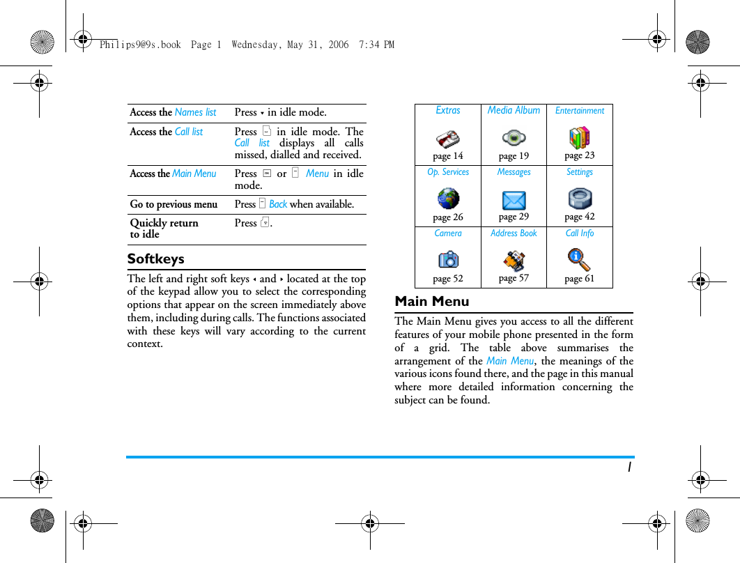 1SoftkeysThe left and right soft keys < and > located at the topof the keypad allow you to select the correspondingoptions that appear on the screen immediately abovethem, including during calls. The functions associatedwith these keys will vary according to the currentcontext.Main MenuThe Main Menu gives you access to all the differentfeatures of your mobile phone presented in the formof a grid. The table above summarises thearrangement of the Main Menu, the meanings of thevarious icons found there, and the page in this manualwhere more detailed information concerning thesubject can be found.Access the Names listPress - in idle mode.Access the Call listPress ( in idle mode. TheCall list displays all callsmissed, dialled and received.Access the Main MenuPress , or L Menu in idlemode.Go to previous menuPress R Back when available.Quickly returnto idle Press ).Extras Media AlbumEntertainmentpage 14 page 19 page 23Op. Services Messages Settingspage 26 page 29 page 42Camera Address Book Call Infopage 52 page 57 page 61Philips9@9s.book  Page 1  Wednesday, May 31, 2006  7:34 PM