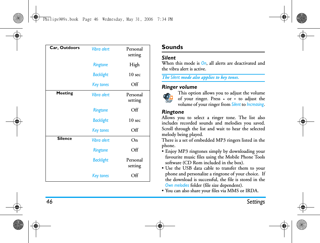46 SettingsSoundsSilentWhen this mode is On, all alerts are deactivated andthe vibra alert is active.The Silent mode also applies to key tones.Ringer volumeThis option allows you to adjust the volumeof your ringer. Press + or - to adjust thevolume of your ringer from Silent to Increasing.RingtoneAllows you to select a ringer tone. The list alsoincludes recorded sounds and melodies you saved.Scroll through the list and wait to hear the selectedmelody being played.There is a set of embedded MP3 ringers listed in thephone. &bull; Enjoy MP3 ringtones simply by downloading yourfavourite music files using the Mobile Phone Toolssoftware (CD Rom included in the box).  &bull; Use the USB data cable to transfer them to yourphone and personalize a ringtone of your choice.  Ifthe download is successful, the file is stored in theOwn melodies folder (file size dependent).&bull; You can also share your files via MMS or IRDA.Car, OutdoorsVibra alertPersonal settingRingtoneHighBacklight10 secKey tonesOffMeetingVibra alertPersonal settingRingtoneOffBacklight10 secKey tonesOffSilenceVibra alertOnRingtoneOffBacklightPersonal settingKey tonesOffPhilips9@9s.book  Page 46  Wednesday, May 31, 2006  7:34 PM