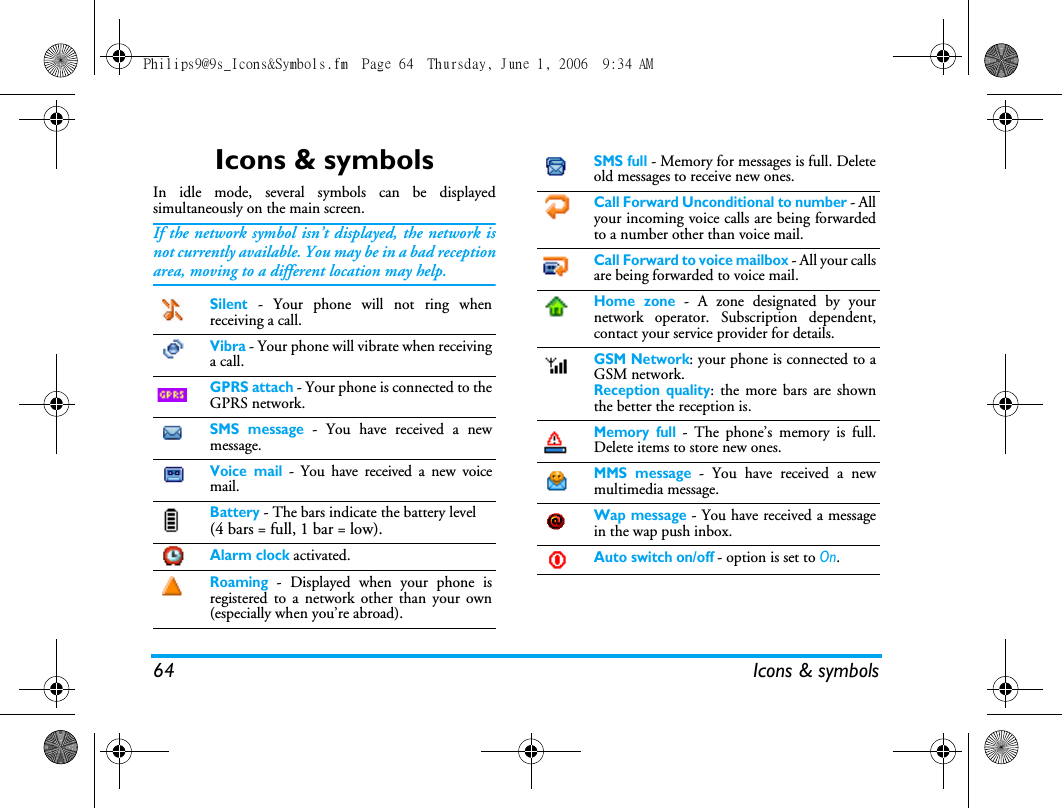 64 Icons &amp; symbolsIcons &amp; symbolsIn idle mode, several symbols can be displayedsimultaneously on the main screen.If the network symbol isn&rsquo;t displayed, the network isnot currently available. You may be in a bad receptionarea, moving to a different location may help.Silent - Your phone will not ring whenreceiving a call.Vibra - Your phone will vibrate when receivinga call.GPRS attach - Your phone is connected to theGPRS network.SMS message - You have received a newmessage. Voice mail - You have received a new voicemail.Battery - The bars indicate the battery level (4 bars = full, 1 bar = low).Alarm clock activated.Roaming - Displayed when your phone isregistered to a network other than your own(especially when you&rsquo;re abroad).SMS full - Memory for messages is full. Deleteold messages to receive new ones.Call Forward Unconditional to number - Allyour incoming voice calls are being forwardedto a number other than voice mail.Call Forward to voice mailbox - All your callsare being forwarded to voice mail.Home zone - A zone designated by yournetwork operator. Subscription dependent,contact your service provider for details.GSM Network: your phone is connected to aGSM network.Reception quality: the more bars are shownthe better the reception is.Memory full - The phone&rsquo;s memory is full.Delete items to store new ones.MMS message - You have received a newmultimedia message.Wap message - You have received a messagein the wap push inbox.Auto switch on/off - option is set to On.Philips9@9s_Icons&amp;Symbols.fm  Page 64  Thursday, June 1, 2006  9:34 AM