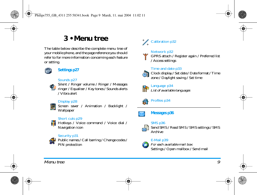 Menu tree 93 &bull; Menu treeThe table below describe the complete menu tree ofyour mobile phone, and the page reference you shouldrefer to for more information concerning each featureor setting.Settings p27Sounds p27Silent / Ringer volume / Ringer / Messagesringer / Equaliser / Key tones / Sounds alerts/ Vibra alertDisplay p28Screen saver / Animation / Backlight /WallpaperShort cuts p29Hotkeys / Voice command / Voice dial /Navigation iconSecurity p31Public names / Call barring / Change codes /PIN protectionCalibration p32Network p32GPRS attach / Register again / Preferred list/ Access settingsTime and date p33Clock display / Set date / Date format / Timezone / Daylight saving / Set timeLanguage p34List of available languagesProfiles p34Messages p36SMS p36Send SMS / Read SMS / SMS settings / SMSArchiveE-Mail p39For each available mail box:Settings / Open mailbox / Send mailPhilips755_GB_4311 255 58341.book  Page 9  Mardi, 11. mai 2004  11:02 11