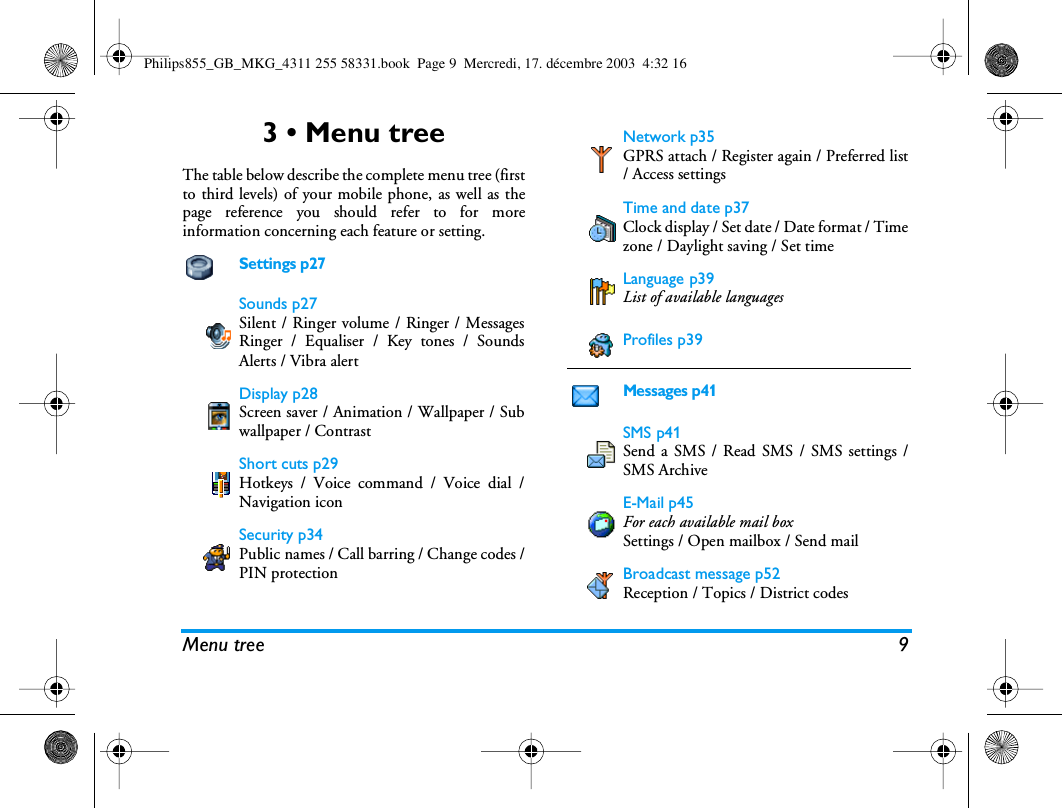 Menu tree 93 &bull; Menu treeThe table below describe the complete menu tree (firstto third levels) of your mobile phone, as well as thepage reference you should refer to for moreinformation concerning each feature or setting.Settings p27Sounds p27Silent / Ringer volume / Ringer / MessagesRinger / Equaliser / Key tones / SoundsAlerts / Vibra alertDisplay p28Screen saver / Animation / Wallpaper / Subwallpaper / ContrastShort cuts p29Hotkeys / Voice command / Voice dial /Navigation iconSecurity p34Public names / Call barring / Change codes /PIN protectionNetwork p35GPRS attach / Register again / Preferred list/ Access settingsTime and date p37Clock display / Set date / Date format / Timezone / Daylight saving / Set timeLanguage p39List of available languagesProfiles p39Messages p41SMS p41Send a SMS / Read SMS / SMS settings /SMS ArchiveE-Mail p45For each available mail boxSettings / Open mailbox / Send mailBroadcast message p52Reception / Topics / District codesPhilips855_GB_MKG_4311 255 58331.book  Page 9  Mercredi, 17. d&eacute;cembre 2003  4:32 16