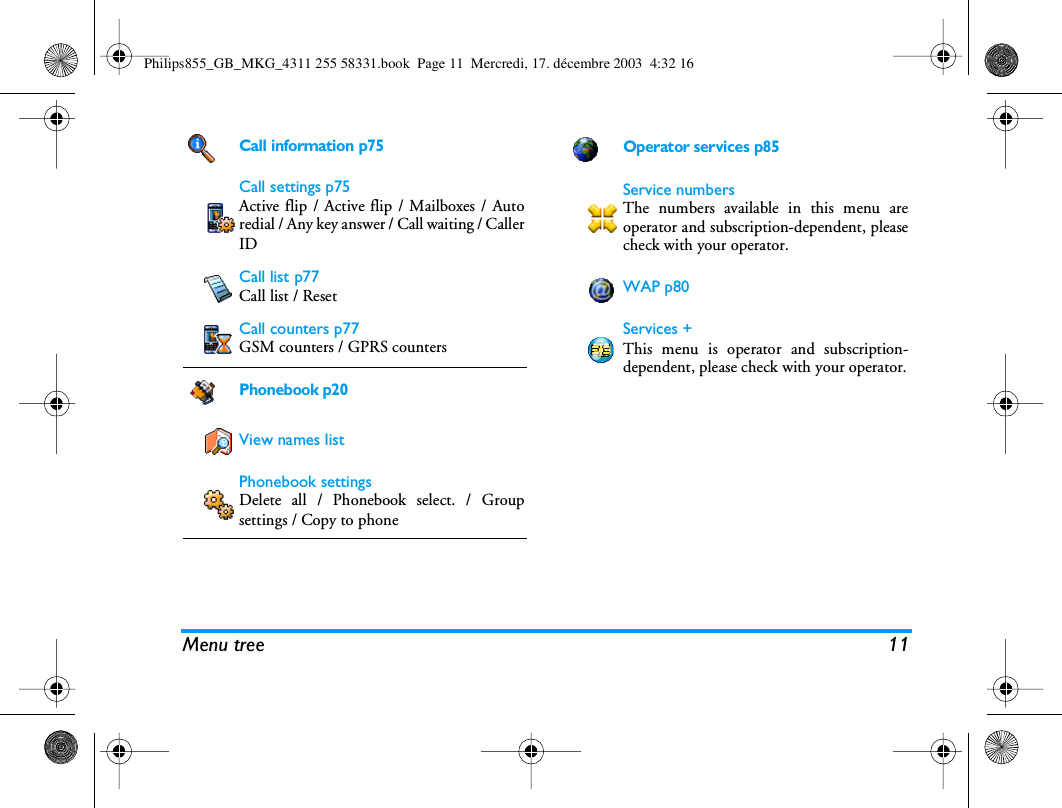 Menu tree 11Call information p75Call settings p75Active flip / Active flip / Mailboxes / Autoredial / Any key answer / Call waiting / CallerID Call list p77Call list / ResetCall counters p77GSM counters / GPRS countersPhonebook p20View names listPhonebook settingsDelete all / Phonebook select. / Groupsettings / Copy to phoneOperator services p85Service numbersThe numbers available in this menu areoperator and subscription-dependent, pleasecheck with your operator.WAP p80Services +This menu is operator and subscription-dependent, please check with your operator.Philips855_GB_MKG_4311 255 58331.book  Page 11  Mercredi, 17. d&eacute;cembre 2003  4:32 16