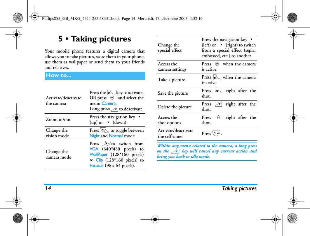 14 Taking pictures5 &bull; Taking picturesYour mobile phone features a digital camera thatallows you to take pictures, store them in your phone,use them as wallpaper or send them to your friendsand relatives.Within any menu related to the camera, a long presson the c key will cancel any current action andbring you back to idle mode.How to...Activate/deactivatethe cameraPress the C key to activate,OR press , and select themenu Camera.Long press cto deactivate.Zoom in/out Press the navigation key+(up) or -(down).Change thevision modePress * to toggle betweenNight and Normal mode.Change thecamera modePress #to switch fromVGA (640*480 pixels) toWa l lP ap er (128*160 pixels)to Clip (128*160 pixels) toFotocall (96 x 64 pixels).Change thespecial effectPress the navigation key<(left) or >(right) to switchfrom a special effect (sepia,embossed, etc.) to another.Access thecamera settingsPress , when the camerais active.Take a picture Press C when the camerais active.Save the picture Press C right after theshot.Delete the picture Press c right after theshot.Access theshot optionsPress , right after theshot.Activate/deactivatethe self-timer Press 0.Philips855_GB_MKG_4311 255 58331.book  Page 14  Mercredi, 17. d&eacute;cembre 2003  4:32 16