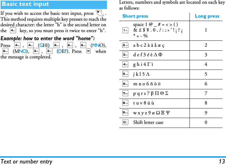 Text or number entry 13If you wish to access the basic text input, press *.This method requires multiple key presses to reach thedesired character: the letter "h" is the second letter onthe 4 key, so you must press it twice to enter "h".Example: how to enter the word "home":Press 4, 4 (GHI) 6, 6, 6 (MNO),6 (MNO), 3, 3 (DEF). Press , whenthe message is completed.Letters, numbers and symbols are located on each keyas follows:Basic text inputShort press Long press1space 1 @ _ # = < > ( )&amp; &pound; $ &yen; . 0 , / : ; &raquo; &rsquo; ! &iexcl; ? &iquest;* + - %12a b c 2 &agrave; &auml; &aring; &aelig; &ccedil; 23d e f 3 &eacute; &egrave; D F34g h i 4 G &igrave;45j k l 5 L56m n o 6 &ntilde; &ograve; &ouml;  67p q r s 7 b P Q S78t u v 8 &uuml; &ugrave; 89w x y z 9 &oslash; W X Y90Shift letter case 0