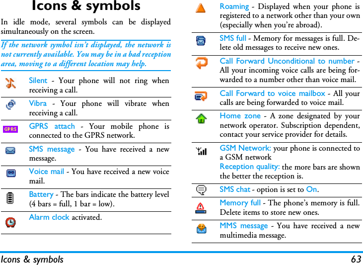 Icons &amp; symbols 63Icons &amp; symbolsIn idle mode, several symbols can be displayedsimultaneously on the screen.If the network symbol isn&rsquo;t displayed, the network isnot currently available. You may be in a bad receptionarea, moving to a different location may help.Silent - Your phone will not ring whenreceiving a call.Vibra - Your phone will vibrate whenreceiving a call.GPRS attach - Your mobile phone isconnected to the GPRS network.SMS message - You have received a newmessage. Voice mail - You have received a new voicemail.Battery - The bars indicate the battery level(4 bars = full, 1 bar = low).Alarm clock activated.Roaming - Displayed when your phone isregistered to a network other than your own(especially when you&rsquo;re abroad).SMS full - Memory for messages is full. De-lete old messages to receive new ones.Call Forward Unconditional to number -All your incoming voice calls are being for-warded to a number other than voice mail.Call Forward to voice mailbox - All yourcalls are being forwarded to voice mail.Home zone - A zone designated by yournetwork operator. Subscription dependent,contact your service provider for details.GSM Network: your phone is connected toa GSM networkReception quality: the more bars are shownthe better the reception is.SMS chat - option is set to On.Memory full - The phone&rsquo;s memory is full.Delete items to store new ones.MMS message - You have received a newmultimedia message.