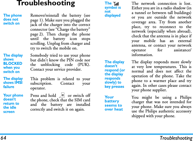 64 TroubleshootingTroubleshootingThe phone does not switch onRemove/reinstall the battery (seepage 1). Make sure you plugged thejack of the charger into the correctconnector (see &ldquo;Charge the battery&rdquo;page 2). Then charge the phoneuntil the battery icon stopsscrolling. Unplug from charger andtry to switch the mobile on.The display shows BLOCKED when you switch onSomebody tried to use your phonebut didn&rsquo;t know the PIN code northe unblocking code (PUK).Contact your service provider.The display shows IMSI failureThis problem is related to yoursubscription. Contact youroperator.You r p h on e doesn&rsquo;t return to the idle screenPress and hold c or switch offthe phone, check that the SIM cardand the battery are installedcorrectly and switch it on again.The   symbol is not displayedThe network connection is lost.Either you are in a radio shadow (ina tunnel or between tall buildings)or you are outside the networkcoverage area. Try from anotherplace, try to reconnect to thenetwork (especially when abroad),check that the antenna is in place ifyour mobile has an externalantenna, or contact your networkoperator for assistance/information.The display doesn&rsquo;t respond (or the display responds slowly) to key pressesThe display responds more slowlyat very low temperatures. This isnormal and does not affect theoperation of the phone. Take thephone to a warmer place and tryagain. In other cases please contactyour phone supplier.Yo u r battery seems to over heatYou might be using a Philipscharger that was not intended foryour phone. Make sure you alwaysuse the Philips authentic accessoryshipped with your phone.