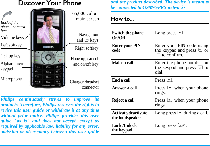 Discover Your PhonePhilips continuously strives to improve itsproducts. Therefore, Philips reserves the rights torevise this user guide or withdraw it at any timewithout prior notice. Philips provides this userguide "as is" and does not accept, except asrequired by applicable law, liability for any error,omission or discrepancy between this user guideand the product described. The device is meant tobe connected to GSM/GPRS networks.How to...Alphanumeric keypadMicrophone65,000 colourmain screenPick up key Hang up, canceland on/off keyBack of the phone: camera lens Charger /headsetconnectorLeft softkey Right softkeyNavigationand , keysVolume keysSwitch the phone On/OffLong press ).Enter your PIN codeEnter your PIN code usingthe keypad and press , orL to confirm.Make a callEnter the phone number onthe keypad and press ( todial.End a callPress ).Answer a callPress ( when your phonerings.Reject a callPress ) when your phonerings.Activate/deactivate the loudspeakerLong press ( during a call.Lock /Unlock the keypadLong press *.