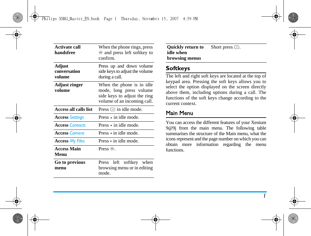 1SoftkeysThe left and right soft keys are located at the top ofkeypad area. Pressing the soft keys allows you toselect the option displayed on the screen directlyabove them, including options during a call. Thefunctions of the soft keys change according to thecurrent context. Main MenuYou can access the different features of your Xenium9@9j from the main menu. The following tablesummarises the structure of the Main menu, what theicons represent and the page number on which you canobtain more information regarding the menufunctions.Activate call handsfree When the phone rings, press, and press left softkey toconfirm.Adjust conversation volumePress up and down volumeside keys to adjust the volumeduring a call.Adjust ringer volume When the phone is in idlemode, long press volumeside keys to adjust the ringvolume of an incoming call.Access all calls list Press ( in idle mode.Access Settings Press + in idle mode.Access Contacts Press - in idle mode.Access Camera Press < in idle mode.Access My Files  Press > in idle mode.Access Main Menu Press ,.Go to previous menu Press left softkey whenbrowsing menu or in editingmode.Quickly return to idle when browsing menusShort press ).Philips XNRG_Master_EN.book  Page 1  Thursday, November 15, 2007  4:59 PM