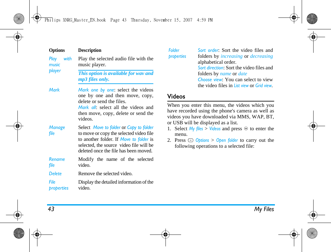 43 My FilesVideosWhen you enter this menu, the videos which youhave recorded using the phone's camera as well asvideos you have downloaded via MMS, WAP, BT,or USB will be displayed as a list.1. Select My files > Videos and press , to enter themenu.2. Press L Options > Open folder to carry out thefollowing operations to a selected file:Options DescriptionPlay withmusicplayerPlay the selected audio file with themusic player. This option is available for wav andmp3 files only.Mark  Mark one by one: select the videosone by one and then move, copy,delete or send the files. Mark all: select all the videos andthen move, copy, delete or send thevideos. ManagefileSelect  Move to folder or Copy to folderto move or copy the selected video fileto another folder. If Move to folder isselected, the source  video file will bedeleted once the file has been moved.RenamefileModify the name of the selectedvideo.Delete Remove the selected video.FilepropertiesDisplay the detailed information of thevideo.FolderpropertiesSort order: Sort the video files andfolders by increasing or decreasingalphabetical order.Sort direction: Sort the video files andfolders by name or date Choose view: You can select to viewthe video files in List view or Grid view.Philips XNRG_Master_EN.book  Page 43  Thursday, November 15, 2007  4:59 PM