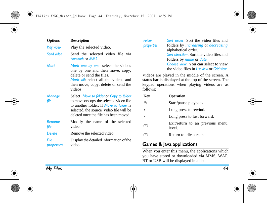 My Files 44Videos are played in the middle of the screen. Astatus bar is displayed at the top of the screen. Thekeypad operations when playing videos are asfollows: Games &amp; Java applicationsWhen you enter this menu, the applications whichyou have stored or downloaded via MMS, WAP,BT or USB will be displayed in a list.Options DescriptionPlay videoPlay the selected video.Send videoSend the selected video file viabluetooth or MMS.Mark  Mark one by one: select the videosone by one and then move, copy,delete or send the files. Mark all: select all the videos andthen move, copy, delete or send thevideos. ManagefileSelect  Move to folder or Copy to folderto move or copy the selected video fileto another folder. If Move to folder isselected, the source  video file will bedeleted once the file has been moved.RenamefileModify the name of the selectedvideo.Delete Remove the selected video.FilepropertiesDisplay the detailed information of thevideo.FolderpropertiesSort order: Sort the video files andfolders by increasing or decreasingalphabetical order.Sort direction: Sort the video files andfolders by name or date Choose view: You can select to viewthe video files in List view or Grid view.Key Operation,  Start/pause playback.<Long press to rewind.>Long press to fast forward.RExit/return to an previous menulevel.)Return to idle screen.Philips XNRG_Master_EN.book  Page 44  Thursday, November 15, 2007  4:59 PM