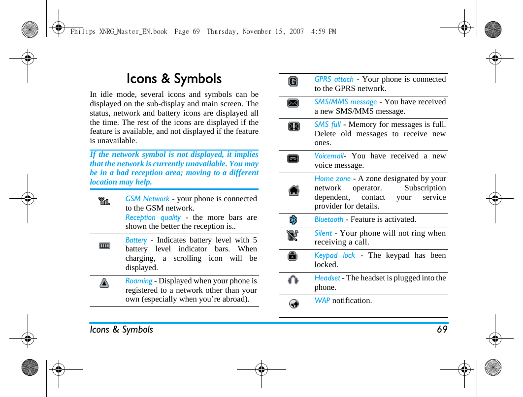 Icons &amp; Symbols 69Icons &amp; SymbolsIn idle mode, several icons and symbols can bedisplayed on the sub-display and main screen. Thestatus, network and battery icons are displayed allthe time. The rest of the icons are displayed if thefeature is available, and not displayed if the featureis unavailable.If the network symbol is not displayed, it impliesthat the network is currently unavailable. You maybe in a bad reception area; moving to a differentlocation may help.GSM Network - your phone is connectedto the GSM network.Reception quality - the more bars areshown the better the reception is..Battery - Indicates battery level with 5battery level indicator bars. Whencharging, a scrolling icon will bedisplayed.Roaming - Displayed when your phone isregistered to a network other than yourown (especially when you&rsquo;re abroad).GPRS attach - Your phone is connectedto the GPRS network.SMS/MMS message - You have receiveda new SMS/MMS message.SMS full - Memory for messages is full.Delete old messages to receive newones.Voicemail- You have received a newvoice message.Home zone - A zone designated by yournetwork operator.  Subscriptiondependent, contact your serviceprovider for details. Bluetooth - Feature is activated.Silent - Your phone will not ring whenreceiving a call.Keypad lock - The keypad has beenlocked.Headset - The headset is plugged into thephone.WAP notification.Philips XNRG_Master_EN.book  Page 69  Thursday, November 15, 2007  4:59 PM