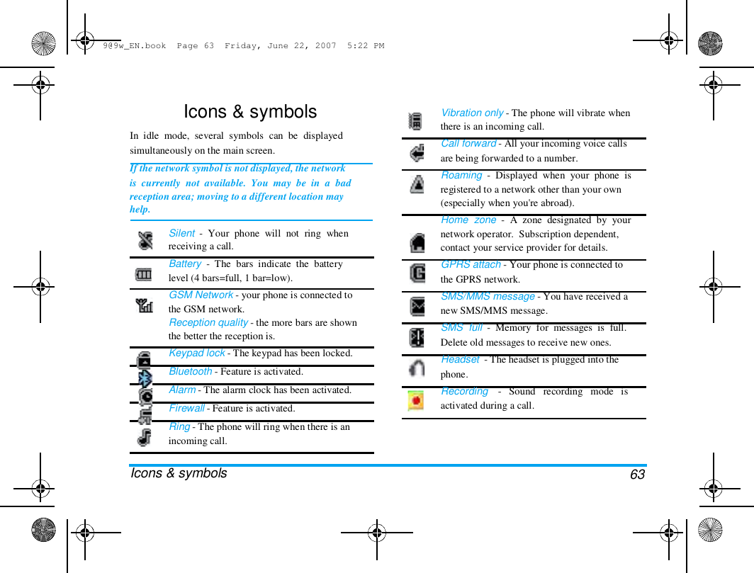 9@9w_EN.book  Page 63  Friday, June 22, 2007  5:22 PM  Icons &amp; symbols  In  idle  mode,  several  symbols  can  be  displayed  simultaneously on the main screen.  If the network symbol is not displayed, the network  is  currently  not  available.  You  may  be  in  a  bad  reception area; moving to a different location may  help.   Silent  -  Your  phone  will  not  ring  when  receiving a call.  Battery  -  The  bars  indicate  the  battery  level (4 bars=full, 1 bar=low).  GSM Network - your phone is connected to  the GSM network.  Reception quality - the more bars are shown  the better the reception is.  Keypad lock - The keypad has been locked.  Bluetooth - Feature is activated.  Alarm - The alarm clock has been activated.  Firewall - Feature is activated.  Ring - The phone will ring when there is an  incoming call.   Icons &amp; symbols  Vibration only - The phone will vibrate when  there is an incoming call.  Call forward - All your incoming voice calls  are being forwarded to a number.  Roaming  -  Displayed  when  your  phone  is  registered to a network other than your own  (especially when you're abroad).  Home  zone  -  A  zone  designated  by  your  network operator.  Subscription dependent,  contact your service provider for details.  GPRS attach - Your phone is connected to  the GPRS network.  SMS/MMS message - You have received a  new SMS/MMS message.  SMS  full  -  Memory  for  messages  is  full.  Delete old messages to receive new ones.  Headset  - The headset is plugged into the  phone.  Recording    -   Sound   recording   mode   is  activated during a call.  63 