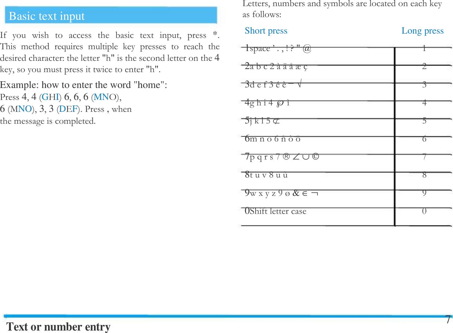   Basic text input /         ( # *$&amp;  !  ) !        " ' '  4#!' '$Example: how to enter the word "home":  -4#4GI6#6#6MN,#6+NO#3#3D.F$-,  !!$Text or number entry 3#!! "Short press   Long press 1B$#IJ'K  2:LMNOP :3;QR &radic;   ;4 <&weierp;S <5EF&nsub;   F6!TUVW T7)X&ang;&cup;   X8=YZ =9([G\&amp;&isin;&not;   G0  @7  