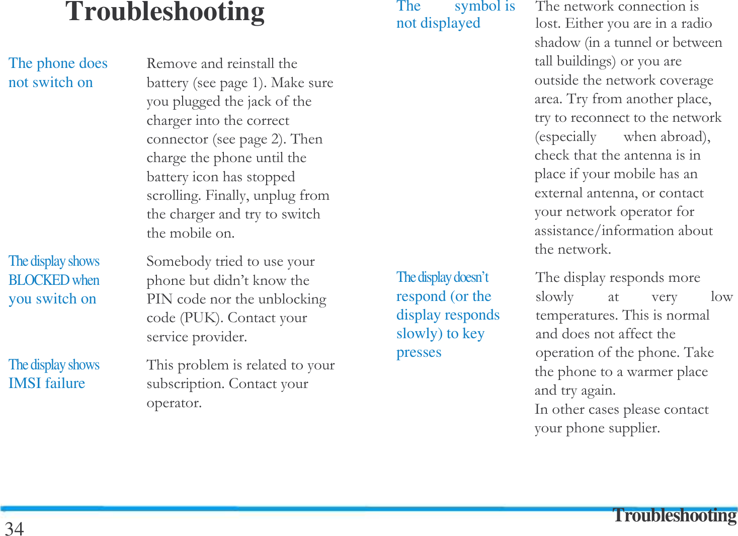 Troubleshooting  The phone does   7! not switch on   $+ E   :$&amp;      $>#!    !$The display shows  !BLOCKED when   B you switch on   -/ -1$$The display shows  &amp; !IMSI failure   $$34 The   symbol is   &amp; not displayed   $.   $&amp;! #   #   ! (#! $The display doesn&rsquo;t  &amp; !respond (or the      display responds   !$&amp; !slowly) to key    presses     $&amp;  !$/  $Troubleshooting  