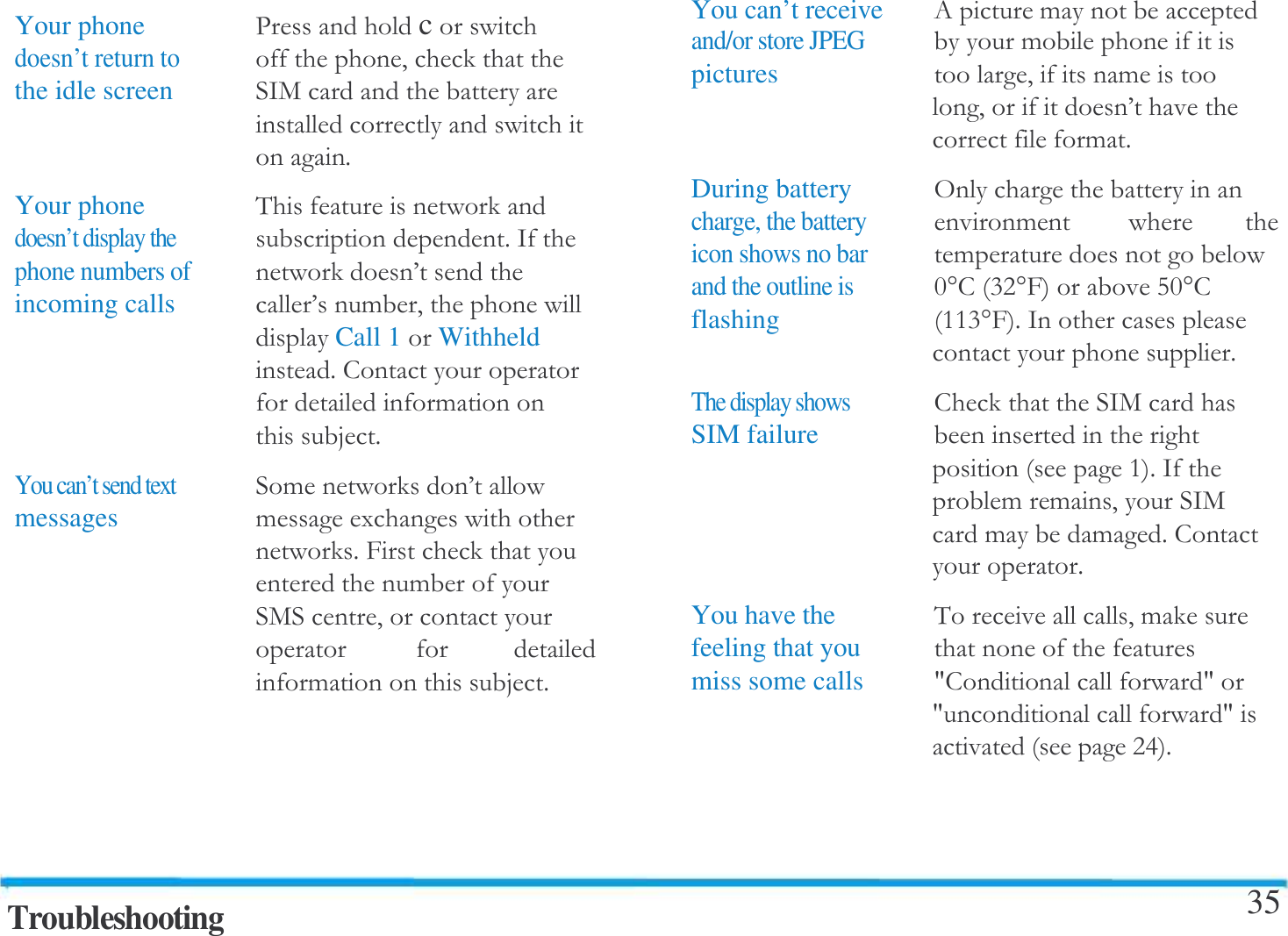   Your phone   - c doesn&rsquo;t return to    #   the idle screen   /+  $Your phone   &amp; doesn&rsquo;t display the  $/ phone numbers of  B incoming calls   B!#  Call 1Withheld $! E$You can&rsquo;t send text  !Bmessages   !(   $>   !+#  ! E$Troubleshooting You can&rsquo;t receive   0!and/or store JPEG  ! pictures   #!#B  !$During battery   ,  charge, the battery  !    icon shows no bar  !and the outline is  @b;:b>F@bflashing   ;b>$/  $The display shows     /+ SIM failure     $/ !!#/+!!$$You have the   &amp;#!feeling that you     miss some calls   '''':<$35  