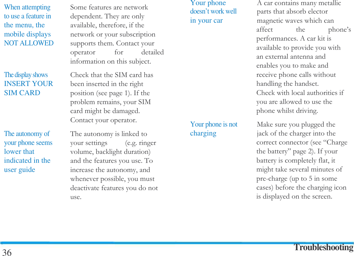   When attempting  !to use a feature in  $&amp; the menu, the   # # mobile displays   NOT ALLOWED   !$  ! E$The display shows     /+ INSERT YOUR     SIM CARD   $/ !!#/+! !$$The autonomy of  &amp; !your phone seems   $$lower that   !# indicated in the    $&amp;user guide    !# #!$36 Your phone   0!!doesn&rsquo;t work well   in your car   !      B!$0 (!     $      $Your phone is not  + charging   E   8  9:$/!#! !5 F!   $Troubleshooting  