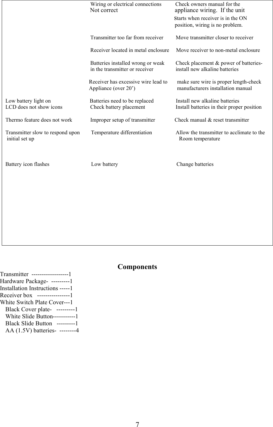                                                              Wiring or electrical connections          Check owners manual for the                                                              Not correct                                     appliance wiring.  If the unit                                                                                             starts when receiver is in the ON                                                                                                               position, wiring is no problem.                                                               Transmitter too far from receiver         Move transmitter closer to receiver                                                               Receiver located in metal enclosure     Move receiver to non-metal enclosure                                                                                                                            Batteries installed wrong or weak        Check placement &amp; power of batteries-                                                              in the transmitter or receiver                install new alkaline batteries                                                                                                             Receiver has excessive wire lead to       make sure wire is proper length-check                                                             Appliance (over 20’)                              manufacturers installation manual     Low battery light on                            Batteries need to be replaced                Install new alkaline batteries LCD does not show icons                    Check battery placement                      Install batteries in their proper position  Thermo feature does not work             Improper setup of transmitter              Check manual &amp; reset transmitter   Transmitter slow to respond upon        Temperature differentiation                 Allow the transmitter to acclimate to the  initial set up                                                                                                        Room temperature                                                                                                                                                                                                 Battery icon flashes                              Low battery                                          Change batteries               Components Transmitter  ------------------1                                           Hardware Package-  ---------1 Installation Instructions -----1 Receiver box   ----------------1                                           White Switch Plate Cover---1 Black Cover plate-   ---------1                                                          White Slide Button-----------1 Black Slide Button   ---------1                                           AA (1.5V) batteries-  --------4 7