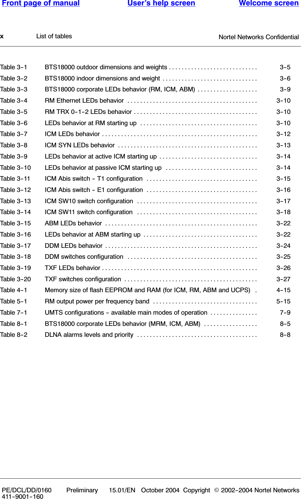 List of tablesFront page of manual Welcome screenUser’s help screenNortel Networks ConfidentialxPE/DCL/DD/0160411--9001--160Preliminary 15.01/EN October 2004 Copyright E2002--2004 Nortel NetworksTable 3--1 BTS18000 outdoor dimensions and weights 3--5............................Table 3--2 BTS18000 indoor dimensions and weight 3--6..............................Table 3--3 BTS18000 corporate LEDs behavior (RM, ICM, ABM) 3--9...................Table 3--4 RM Ethernet LEDs behavior 3--10.........................................Table 3--5 RM TRX 0--1--2 LEDs behavior 3--10.......................................Table 3--6 LEDs behavior at RM starting up 3--10.....................................Table 3--7 ICM LEDs behavior 3--12.................................................Table 3--8 ICM SYN LEDs behavior 3--13............................................Table 3--9 LEDs behavior at active ICM starting up 3--14...............................Table 3--10 LEDs behavior at passive ICM starting up 3--14.............................Table 3--11 ICM Abis switch -- T1 configuration 3--15...................................Table 3--12 ICM Abis switch -- E1 configuration 3--16...................................Table 3--13 ICM SW10 switch configuration 3--17......................................Table 3--14 ICM SW11 switch configuration 3--18......................................Table 3--15 ABM LEDs behavior 3--22................................................Table 3--16 LEDs behavior at ABM starting up 3--22....................................Table 3--17 DDM LEDs behavior 3--24................................................Table 3--18 DDM switches configuration 3--25.........................................Table 3--19 TXF LEDs behavior 3--26.................................................Table 3--20 TXF switches configuration 3--27..........................................Table 4--1 Memory size of flash EEPROM and RAM (for ICM, RM, ABM and UCPS) 4--15.Table 5--1 RM output power per frequency band 5--15.................................Table 7--1 UMTS configurations -- available main modes of operation 7--9...............Table 8--1 BTS18000 corporate LEDs behavior (MRM, ICM, ABM) 8--5.................Table 8--2 DLNA alarms levels and priority 8--8......................................