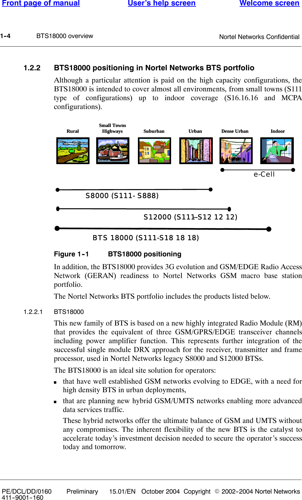 BTS18000 overviewFront page of manual Welcome screenUser’s help screenNortel Networks Confidential1--4PE/DCL/DD/0160411--9001--160Preliminary 15.01/EN October 2004 Copyright E2002--2004 Nortel Networks1.2.2 BTS18000 positioning in Nortel Networks BTS portfolioAlthough a particular attention is paid on the high capacity configurations, theBTS18000 is intended to cover almost all environments, from small towns (S111type of configurations) up to indoor coverage (S16.16.16 and MCPAconfigurations).  e-CellS12000 (S111-S12 12 12)–Rural Small TownsHighways Suburban IndoorUrban Dense Urban S8000 (S111- S888)  BTS 18000 (S111-S18 18 18) –Rural Small TownsHighways Suburban IndoorUrban Dense Urban Figure 1--1 BTS18000 positioningIn addition, the BTS18000 provides 3G evolution and GSM/EDGE Radio AccessNetwork (GERAN) readiness to Nortel Networks GSM macro base stationportfolio.The Nortel Networks BTS portfolio includes the products listed below.1.2.2.1 BTS18000This new family of BTS is based on a new highly integrated Radio Module (RM)that provides the equivalent of three GSM/GPRS/EDGE transceiver channelsincluding power amplifier function. This represents further integration of thesuccessful single module DRX approach for the receiver, transmitter and frameprocessor, used in Nortel Networks legacy S8000 and S12000 BTSs.The BTS18000 is an ideal site solution for operators:that have well established GSM networks evolving to EDGE, with a need forhigh density BTS in urban deployments,that are planning new hybrid GSM/UMTS networks enabling more advanceddata services traffic.These hybrid networks offer the ultimate balance of GSM and UMTS withoutany compromises. The inherent flexibility of the new BTS is the catalyst toaccelerate today’s investment decision needed to secure the operator’s successtoday and tomorrow.