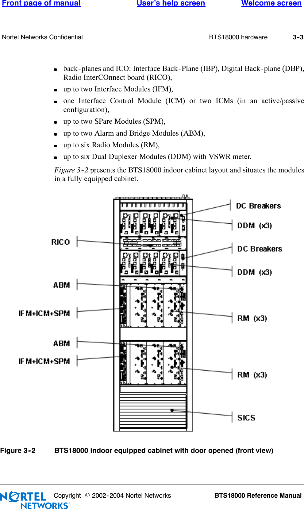 BTS18000 hardwareFront page of manual Welcome screenUser’s help screenNortel Networks Confidential 3--3BTS18000 Reference ManualCopyright E2002--2004 Nortel Networksback--planes and ICO: Interface Back--Plane (IBP), Digital Back--plane (DBP),Radio InterCOnnect board (RICO),up to two Interface Modules (IFM),one Interface Control Module (ICM) or two ICMs (in an active/passiveconfiguration),up to two SPare Modules (SPM),up to two Alarm and Bridge Modules (ABM),up to six Radio Modules (RM),up to six Dual Duplexer Modules (DDM) with VSWR meter.Figure 3--2 presents the BTS18000 indoor cabinet layout and situates the modulesin a fully equipped cabinet.Figure 3--2 BTS18000 indoor equipped cabinet with door opened (front view)