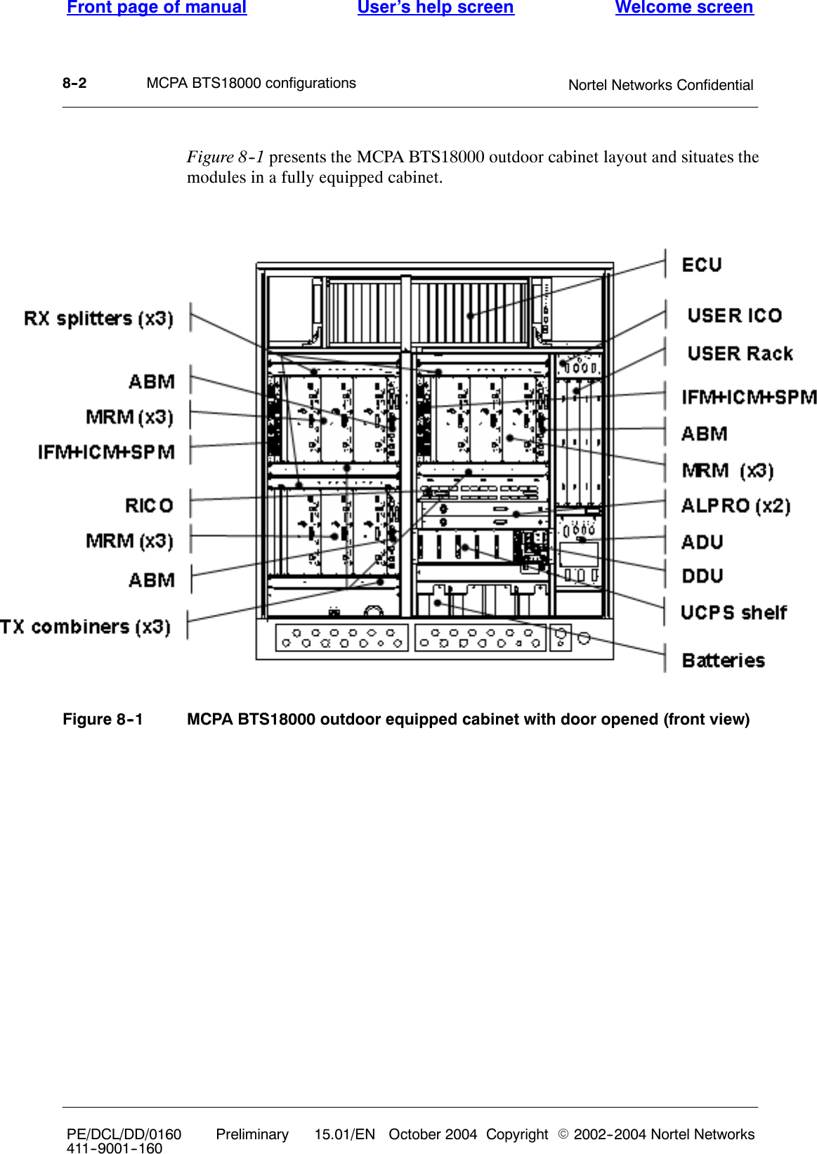 MCPA BTS18000 configurationsFront page of manual Welcome screenUser’s help screenNortel Networks Confidential8--2PE/DCL/DD/0160411--9001--160Preliminary 15.01/EN October 2004 Copyright E2002--2004 Nortel NetworksFigure 8--1 presents the MCPA BTS18000 outdoor cabinet layout and situates themodules in a fully equipped cabinet.Figure 8--1 MCPA BTS18000 outdoor equipped cabinet with door opened (front view)