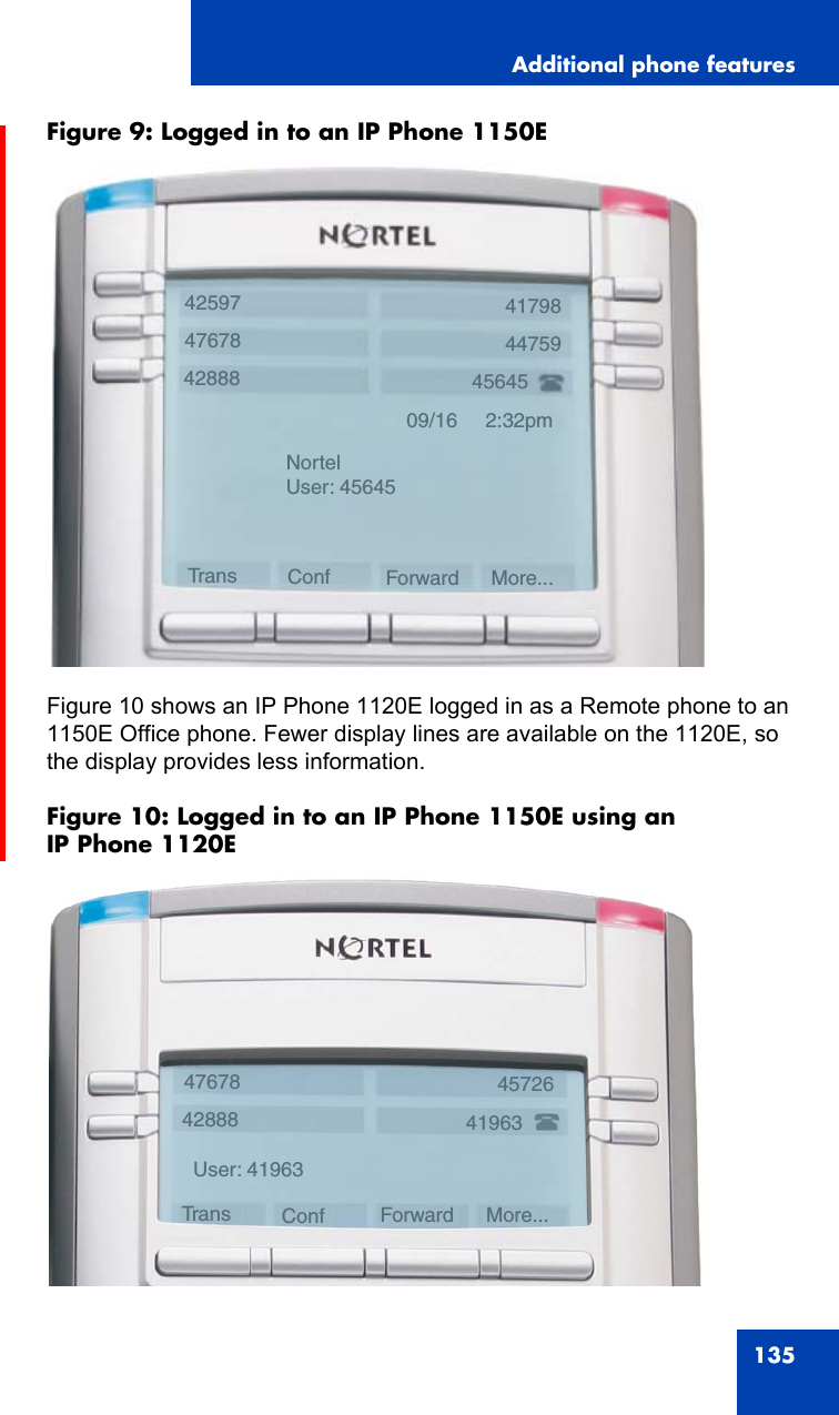 Additional phone features135Figure 9: Logged in to an IP Phone 1150EFigure 10 shows an IP Phone 1120E logged in as a Remote phone to an 1150E Office phone. Fewer display lines are available on the 1120E, so the display provides less information.Figure 10: Logged in to an IP Phone 1150E using an IP Phone 1120ETr a n s Conf Forward More...NortelUser: 45645428884767809/16     2:32pm42597447594179845645User: 4196342888476784196345726Trans Conf Forward More...