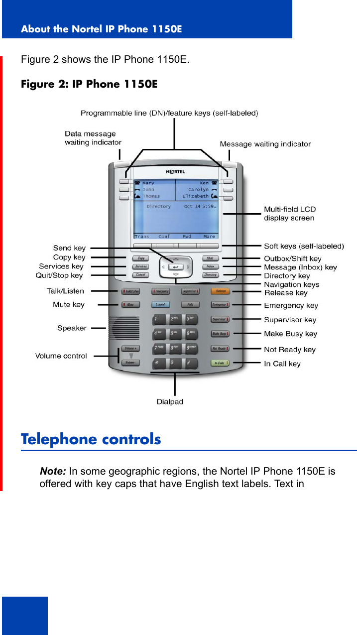 About the Nortel IP Phone 1150E14Figure 2 shows the IP Phone 1150E.Figure 2: IP Phone 1150ETelephone controlsNote: In some geographic regions, the Nortel IP Phone 1150E is offered with key caps that have English text labels. Text in 