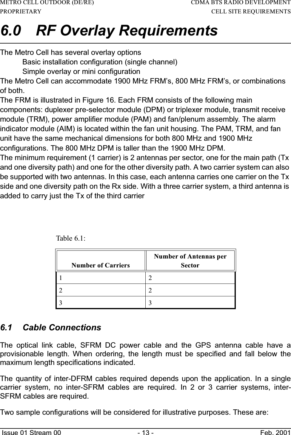 METRO CELL OUTDOOR (DE/RE)                                                                     CDMA BTS RADIO DEVELOPMENTPROPRIETARY                                                                                                                        CELL SITE REQUIREMENTS Issue 01 Stream 00 - 13 - Feb. 20016.0  RF Overlay RequirementsThe Metro Cell has several overlay options Basic installation configuration (single channel)Simple overlay or mini configuration The Metro Cell can accommodate 1900 MHz FRM’s, 800 MHz FRM’s, or combinations of both.The FRM is illustrated in Figure 16. Each FRM consists of the following maincomponents: duplexer pre-selector module (DPM) or triplexer module, transmit receivemodule (TRM), power amplifier module (PAM) and fan/plenum assembly. The alarmindicator module (AIM) is located within the fan unit housing. The PAM, TRM, and fanunit have the same mechanical dimensions for both 800 MHz and 1900 MHzconfigurations. The 800 MHz DPM is taller than the 1900 MHz DPM.The minimum requirement (1 carrier) is 2 antennas per sector, one for the main path (Tx and one diversity path) and one for the other diversity path. A two carrier system can also be supported with two antennas. In this case, each antenna carries one carrier on the Tx side and one diversity path on the Rx side. With a three carrier system, a third antenna is added to carry just the Tx of the third carrier6.1 Cable ConnectionsThe optical link cable, SFRM DC power cable and the GPS antenna cable have aprovisionable length. When ordering, the length must be specified and fall below themaximum length specifications indicated.The quantity of inter-DFRM cables required depends upon the application. In a singlecarrier system, no inter-SFRM cables are required. In 2 or 3 carrier systems, inter-SFRM cables are required.Two sample configurations will be considered for illustrative purposes. These are:Table 6.1:  Number of CarriersNumber of Antennas per Sector122233