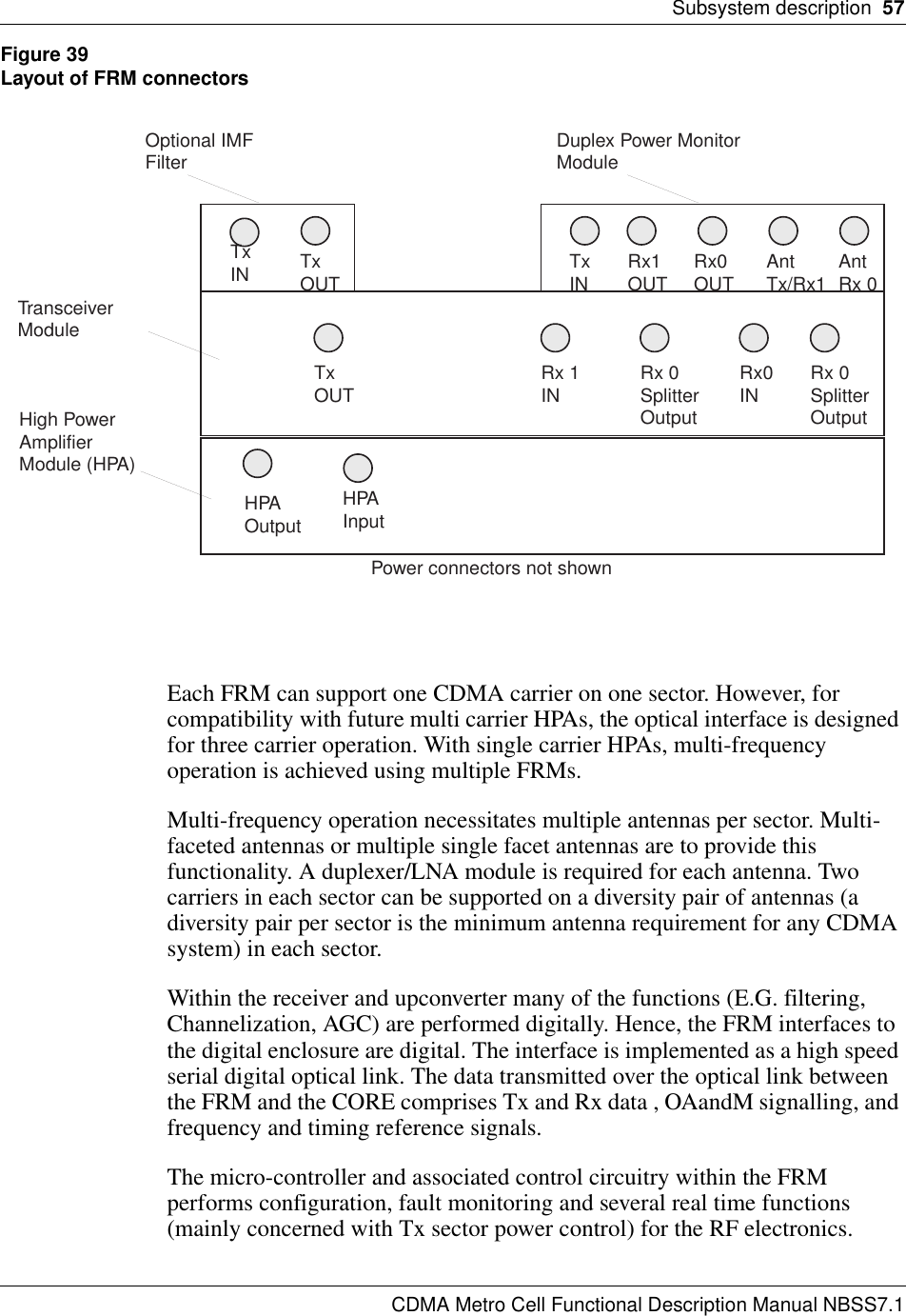 Subsystem description  57CDMA Metro Cell Functional Description Manual NBSS7.1Figure 39Layout of FRM connectorsEach FRM can support one CDMA carrier on one sector. However, for compatibility with future multi carrier HPAs, the optical interface is designed for three carrier operation. With single carrier HPAs, multi-frequency operation is achieved using multiple FRMs.Multi-frequency operation necessitates multiple antennas per sector. Multi-faceted antennas or multiple single facet antennas are to provide this functionality. A duplexer/LNA module is required for each antenna. Two carriers in each sector can be supported on a diversity pair of antennas (a diversity pair per sector is the minimum antenna requirement for any CDMA system) in each sector.Within the receiver and upconverter many of the functions (E.G. filtering, Channelization, AGC) are performed digitally. Hence, the FRM interfaces to the digital enclosure are digital. The interface is implemented as a high speed serial digital optical link. The data transmitted over the optical link between the FRM and the CORE comprises Tx and Rx data , OAandM signalling, and frequency and timing reference signals.The micro-controller and associated control circuitry within the FRM performs configuration, fault monitoring and several real time functions (mainly concerned with Tx sector power control) for the RF electronics.TxIN TxINTxOUTTxOUTRx1OUT Rx0OUT AntTx/Rx1  AntRx 0Rx 1IN Rx 0SplitterOutputRx 0SplitterOutputRx0INHPAOutputHPAInputPower connectors not shownTransceiverModuleHigh PowerAmplifierModule (HPA)Optional IMFFilter Duplex Power MonitorModule