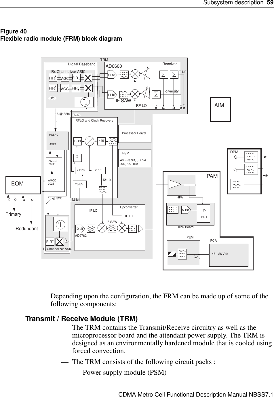 Subsystem description  59CDMA Metro Cell Functional Description Manual NBSS7.1Figure 40Flexible radio module (FRM) block diagramDepending upon the configuration, the FRM can be made up of some of the following components:Transmit / Receive Module (TRM)— The TRM contains the Transmit/Receive circuitry as well as the microprocessor board and the attendant power supply. The TRM is designed as an environmentally hardened module that is cooled using forced convection. — The TRM consists of the following circuit packs :– Power supply module (PSM)DETHPAHIPD BoardPEM PCAN Bit48 - 26 VdcAIMAD6600IF SAW11 bit11 bitProcessor BoardPSM48 -&gt; 3.3D, 5D, 5A-5D, 8A, 15Ax8/65/2DDS x16x11/8 x11/8IF LO UpconverterRF LOIF SAW12 bitAD9762EOMPrimaryRedundantFIRFIRFIR FIRFIRXXX15 @ 32fc16 @ 32fc32 fcRFLO and Clock Recovery64 fcHSSPCASICAMCC2052AMCC3026AGCAGC8fcRx Channelizer ASICDigital Baseband TRM ReceivermaindiversityRF LODPMPAMTx Channelizer ASIC121 fc