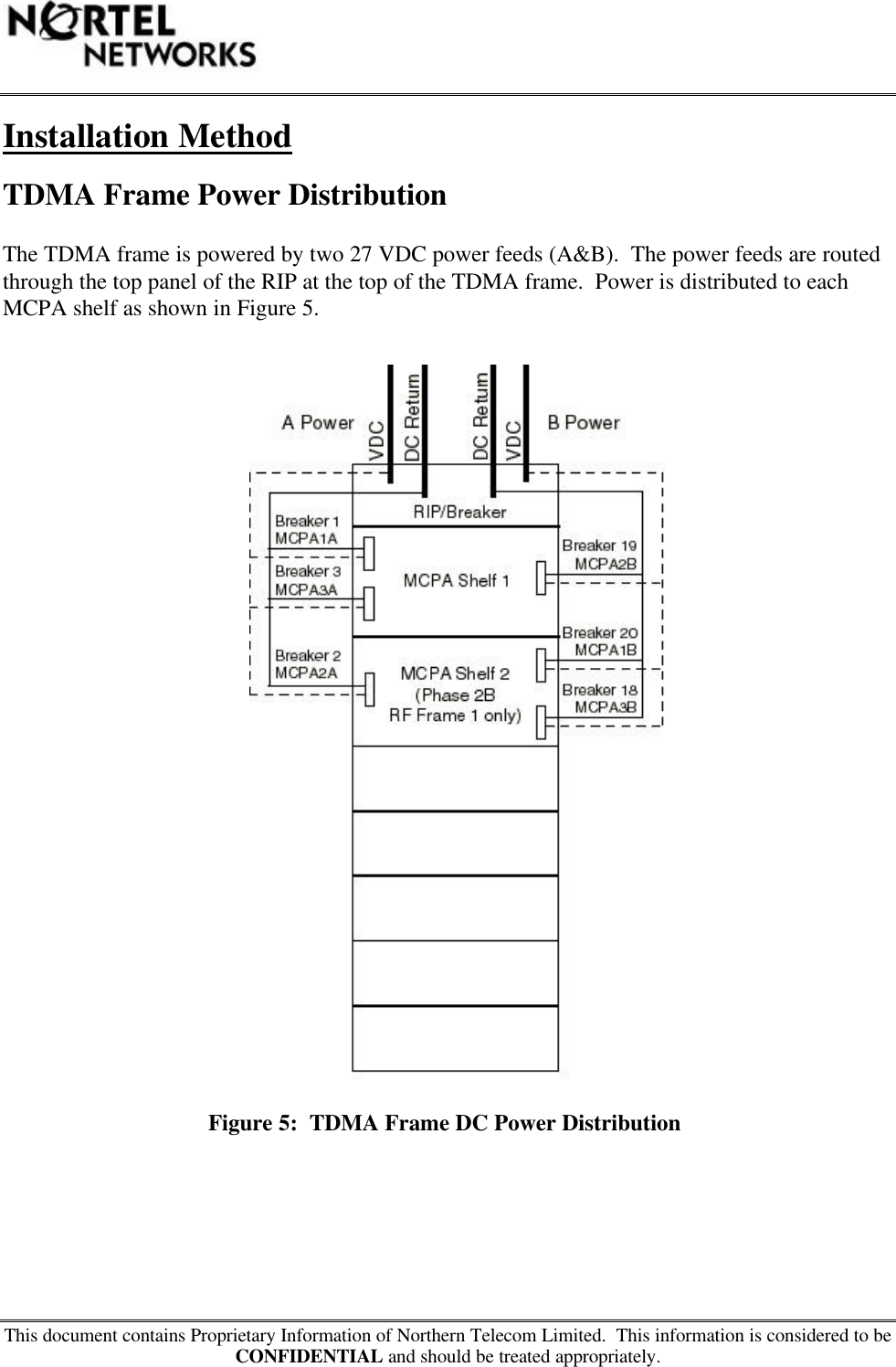This document contains Proprietary Information of Northern Telecom Limited.  This information is considered to beCONFIDENTIAL and should be treated appropriately.Installation MethodTDMA Frame Power DistributionThe TDMA frame is powered by two 27 VDC power feeds (A&amp;B).  The power feeds are routedthrough the top panel of the RIP at the top of the TDMA frame.  Power is distributed to eachMCPA shelf as shown in Figure 5.Figure 5:  TDMA Frame DC Power Distribution