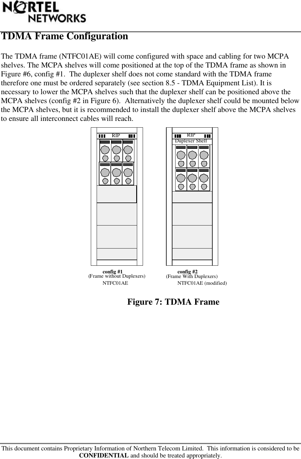 This document contains Proprietary Information of Northern Telecom Limited.  This information is considered to beCONFIDENTIAL and should be treated appropriately.TDMA Frame ConfigurationThe TDMA frame (NTFC01AE) will come configured with space and cabling for two MCPAshelves. The MCPA shelves will come positioned at the top of the TDMA frame as shown inFigure #6, config #1.  The duplexer shelf does not come standard with the TDMA frametherefore one must be ordered separately (see section 8.5 - TDMA Equipment List). It isnecessary to lower the MCPA shelves such that the duplexer shelf can be positioned above theMCPA shelves (config #2 in Figure 6).  Alternatively the duplexer shelf could be mounted belowthe MCPA shelves, but it is recommended to install the duplexer shelf above the MCPA shelvesto ensure all interconnect cables will reach.Figure 7: TDMA FrameRIP RIPDuplexer Shelf(Frame without Duplexers) (Frame With Duplexers)config #1 config #2NTFC01AE NTFC01AE (modified)