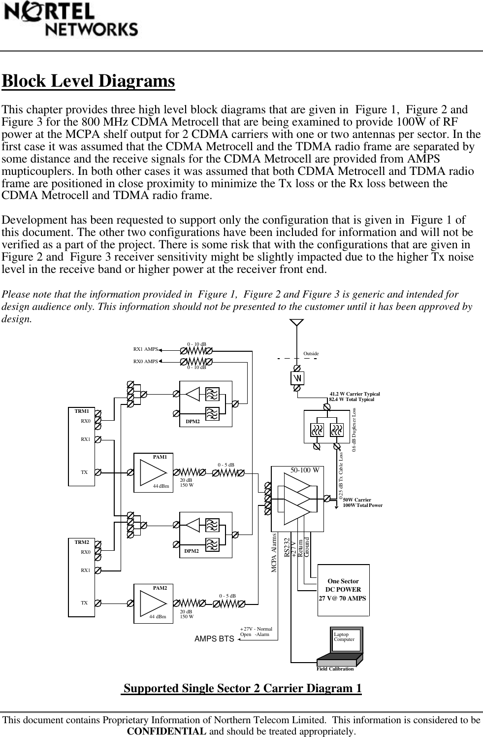 This document contains Proprietary Information of Northern Telecom Limited.  This information is considered to beCONFIDENTIAL and should be treated appropriately.Block Level DiagramsThis chapter provides three high level block diagrams that are given in  Figure 1,  Figure 2 andFigure 3 for the 800 MHz CDMA Metrocell that are being examined to provide 100W of RFpower at the MCPA shelf output for 2 CDMA carriers with one or two antennas per sector. In thefirst case it was assumed that the CDMA Metrocell and the TDMA radio frame are separated bysome distance and the receive signals for the CDMA Metrocell are provided from AMPSmupticouplers. In both other cases it was assumed that both CDMA Metrocell and TDMA radioframe are positioned in close proximity to minimize the Tx loss or the Rx loss between theCDMA Metrocell and TDMA radio frame.Development has been requested to support only the configuration that is given in  Figure 1 ofthis document. The other two configurations have been included for information and will not beverified as a part of the project. There is some risk that with the configurations that are given inFigure 2 and  Figure 3 receiver sensitivity might be slightly impacted due to the higher Tx noiselevel in the receive band or higher power at the receiver front end.Please note that the information provided in  Figure 1,  Figure 2 and Figure 3 is generic and intended fordesign audience only. This information should not be presented to the customer until it has been approved bydesign. Supported Single Sector 2 Carrier Diagram 1RS232+27 VReturnGround50-100 W20 dB150 WOutsideLaptopComputerDC POWER27 V@ 70 AMPSOne SectorTRM1RX0RX1TXTRM2RX0RX1TXPAM2PAM144 dBm44 dBmDPM2DPM220 dB150 WField Calibration50W Carrier100W Total Power0 - 5 dB0 - 5 dB0.25 dB Tx Cable Loss*41.2 W Carrier Typical82.4 W Total TypicalMCPA Alarms+ 27V - NormalOpen   -Alarm0.6 dB Duplexer Loss0 - 10 dB0 - 10 dBRX1 AMPSRX0 AMPSAMPS BTS