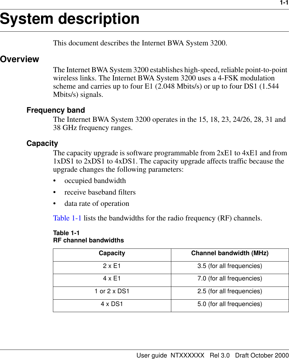 User guide  NTXXXXXX   Rel 3.0   Draft October 20001-1System description 1-This document describes the Internet BWA System 3200. OverviewThe Internet BWA System 3200 establishes high-speed, reliable point-to-point wireless links. The Internet BWA System 3200 uses a 4-FSK modulation scheme and carries up to four E1 (2.048 Mbits/s) or up to four DS1 (1.544 Mbits/s) signals.Frequency bandThe Internet BWA System 3200 operates in the 15, 18, 23, 24/26, 28, 31 and 38 GHz frequency ranges. CapacityThe capacity upgrade is software programmable from 2xE1 to 4xE1 and from 1xDS1 to 2xDS1 to 4xDS1. The capacity upgrade affects traffic because the upgrade changes the following parameters:• occupied bandwidth• receive baseband filters• data rate of operationTable 1-1 lists the bandwidths for the radio frequency (RF) channels.Table 1-1RF channel bandwidthsCapacity Channel bandwidth (MHz)2 x E1 3.5 (for all frequencies)4 x E1 7.0 (for all frequencies)1 or 2 x DS1 2.5 (for all frequencies)4 x DS1 5.0 (for all frequencies)