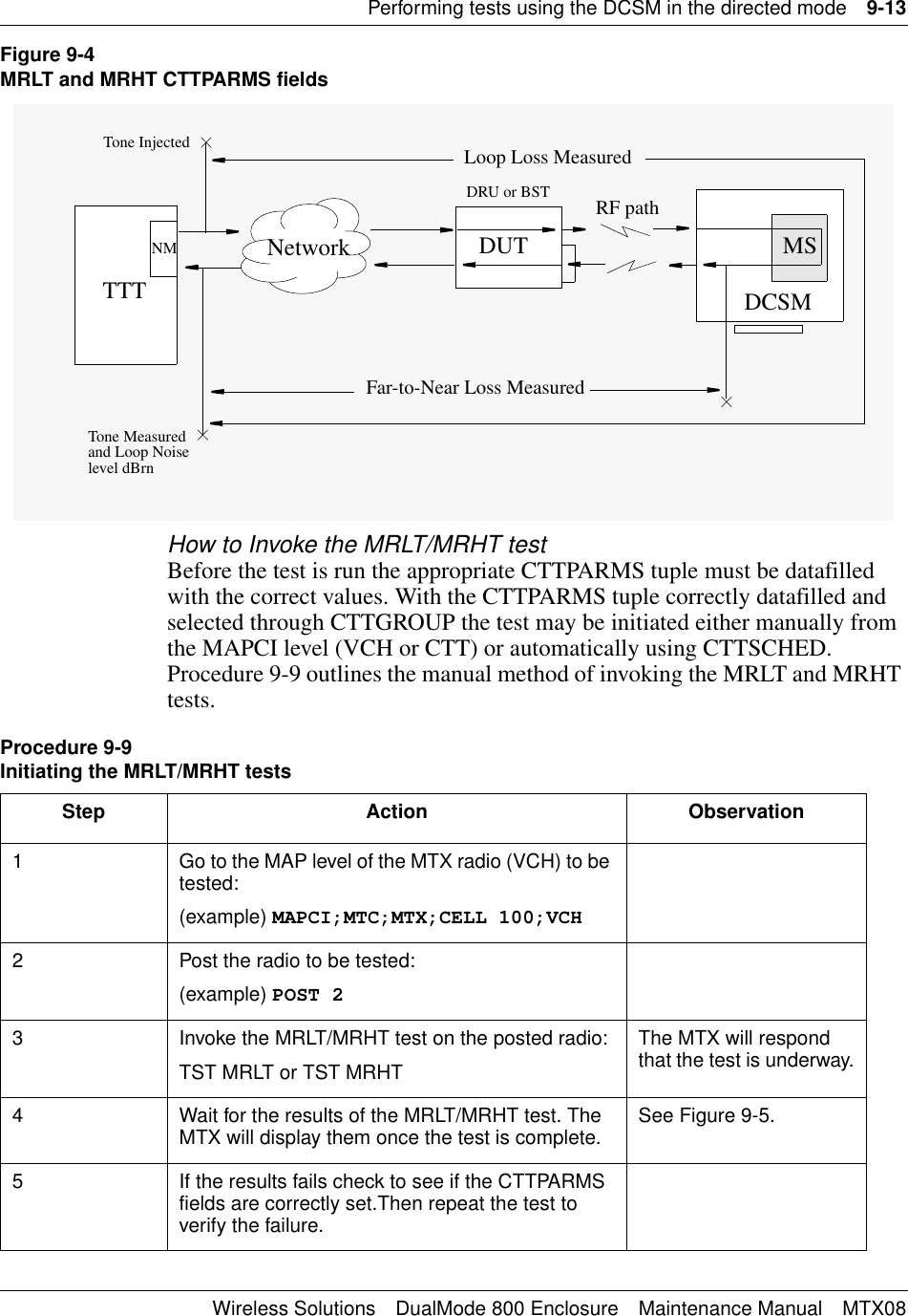 Performing tests using the DCSM in the directed mode 9-13Wireless Solutions DualMode 800 Enclosure Maintenance Manual MTX08Figure 9-4MRLT and MRHT CTTPARMS fieldsHow to Invoke the MRLT/MRHT testBefore the test is run the appropriate CTTPARMS tuple must be datafilled with the correct values. With the CTTPARMS tuple correctly datafilled and selected through CTTGROUP the test may be initiated either manually from the MAPCI level (VCH or CTT) or automatically using CTTSCHED. Procedure 9-9 outlines the manual method of invoking the MRLT and MRHT tests. Procedure 9-9Initiating the MRLT/MRHT testsStep Action Observation1 Go to the MAP level of the MTX radio (VCH) to be tested:(example) MAPCI;MTC;MTX;CELL 100;VCH2 Post the radio to be tested:(example) POST 23 Invoke the MRLT/MRHT test on the posted radio:TST MRLT or TST MRHTThe MTX will respond that the test is underway.4 Wait for the results of the MRLT/MRHT test. The MTX will display them once the test is complete. See Figure 9-5.5 If the results fails check to see if the CTTPARMS fields are correctly set.Then repeat the test to verify the failure.DCSMDUTTTTNM NetworkDRU or BSTMSRF pathLoop Loss MeasuredFar-to-Near Loss MeasuredTone InjectedTone Measured and Loop Noiselevel dBrn