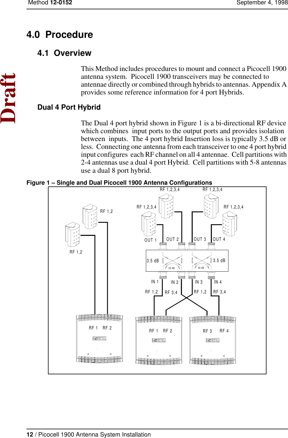 12 / Picocell 1900 Antenna System Installation Method 12-0152 September 4, 1998Draft4.0  Procedure4.1  OverviewThis Method includes procedures to mount and connect a Picocell 1900 antenna system.  Picocell 1900 transceivers may be connected to antennae directly or combined through hybrids to antennas. Appendix A provides some reference information for 4 port Hybrids. Dual 4 Port HybridThe Dual 4 port hybrid shown in Figure 1 is a bi-directional RF device which combines  input ports to the output ports and provides isolation between  inputs.  The 4 port hybrid Insertion loss is typically 3.5 dB or less.  Connecting one antenna from each transceiver to one 4 port hybrid input configures  each RF channel on all 4 antennae.  Cell partitions with 2-4 antennas use a dual 4 port Hybrid.  Cell partitions with 5-8 antennas use a dual 8 port hybrid.Figure 1 – Single and Dual Picocell 1900 Antenna ConfigurationsIN 2RF 3,4OUT 2RF 2RF 1 RF 1 RF 2RF 1,2IN 1RF 1,225 dB3.5 dBOUT 1RF 3 RF 4IN 3 IN 4RF 3,4RF 1,225 dBOUT 4OUT 33.5 dBRF 1,2,3,4RF 1,2 RF 1,2,3,4 RF 1,2,3,4RF 1,2,3,4