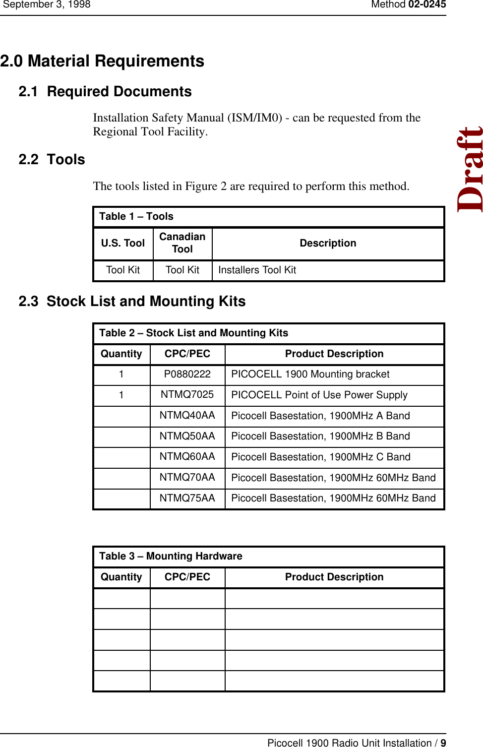Picocell 1900 Radio Unit Installation / 9 September 3, 1998 Method 02-0245Draft2.0 Material Requirements 2.1  Required DocumentsInstallation Safety Manual (ISM/IM0) - can be requested from the Regional Tool Facility.2.2  ToolsThe tools listed in Figure 2 are required to perform this method.  2.3  Stock List and Mounting Kits  Table 1 – ToolsU.S. Tool Canadian Tool DescriptionTool Kit Tool Kit Installers Tool Kit  Table 2 – Stock List and Mounting Kits Quantity CPC/PEC Product Description1P0880222 PICOCELL 1900 Mounting bracket1NTMQ7025 PICOCELL Point of Use Power SupplyNTMQ40AA Picocell Basestation, 1900MHz A BandNTMQ50AA Picocell Basestation, 1900MHz B BandNTMQ60AA Picocell Basestation, 1900MHz C BandNTMQ70AA Picocell Basestation, 1900MHz 60MHz BandNTMQ75AA Picocell Basestation, 1900MHz 60MHz BandTable 3 – Mounting Hardware Quantity CPC/PEC Product Description
