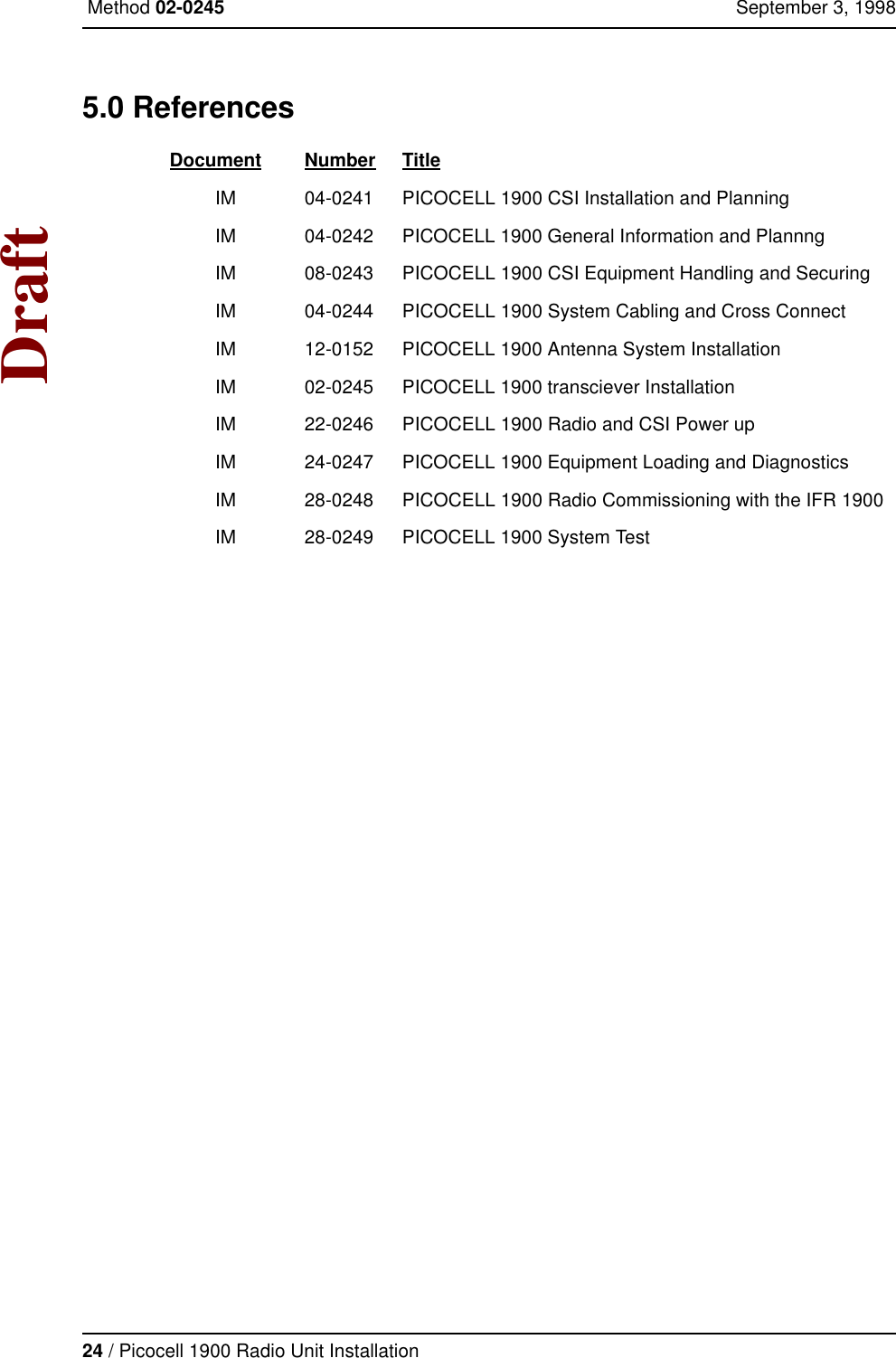 24 / Picocell 1900 Radio Unit Installation Method 02-0245 September 3, 1998Draft5.0 References    Document Number TitleIM 04-0241 PICOCELL 1900 CSI Installation and PlanningIM 04-0242 PICOCELL 1900 General Information and PlannngIM 08-0243 PICOCELL 1900 CSI Equipment Handling and SecuringIM 04-0244 PICOCELL 1900 System Cabling and Cross ConnectIM 12-0152 PICOCELL 1900 Antenna System InstallationIM 02-0245 PICOCELL 1900 transciever InstallationIM 22-0246 PICOCELL 1900 Radio and CSI Power upIM 24-0247 PICOCELL 1900 Equipment Loading and DiagnosticsIM 28-0248 PICOCELL 1900 Radio Commissioning with the IFR 1900IM 28-0249 PICOCELL 1900 System Test