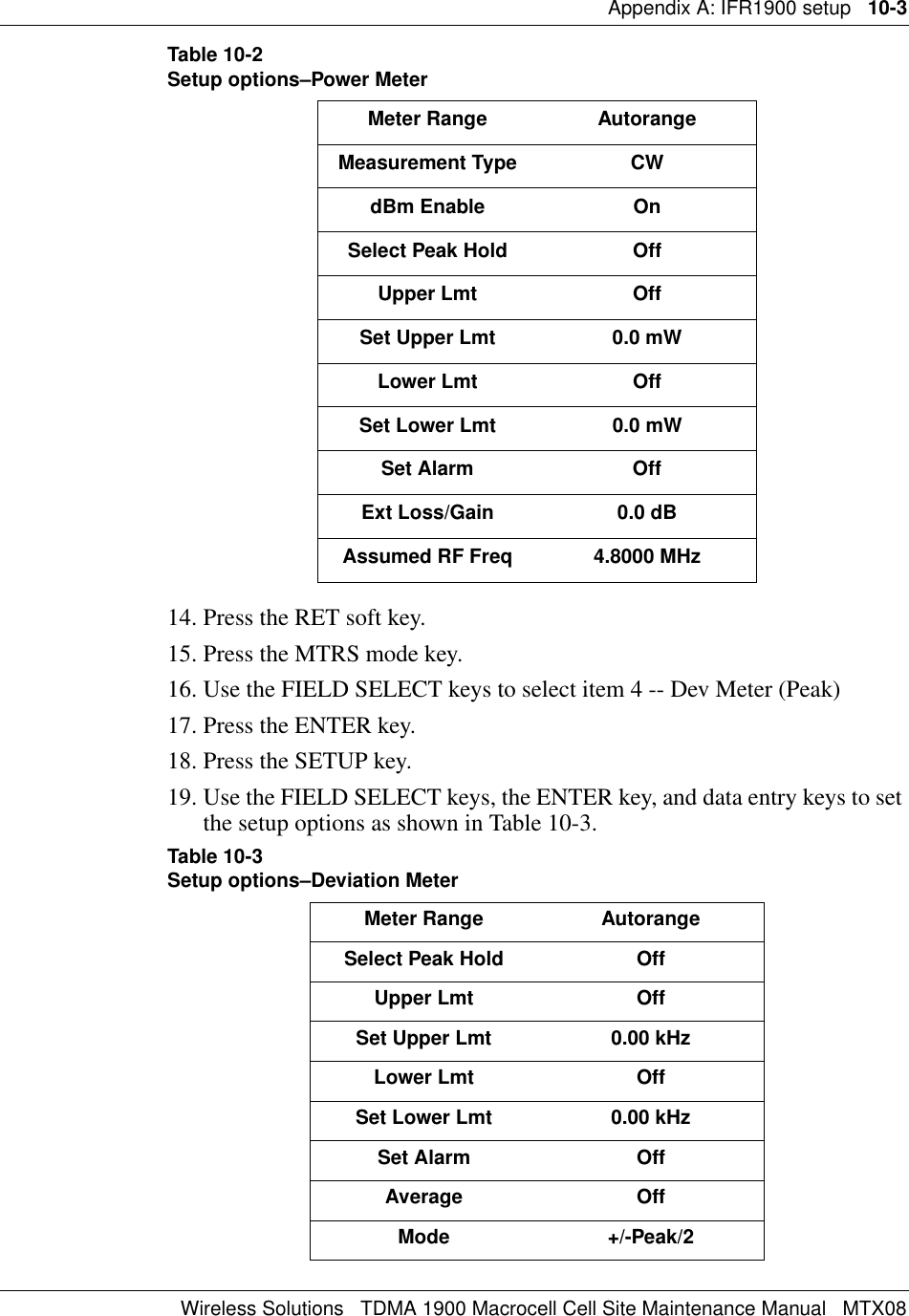 Appendix A: IFR1900 setup   10-3Wireless Solutions   TDMA 1900 Macrocell Cell Site Maintenance Manual   MTX08Table 10-2Setup options–Power Meter14. Press the RET soft key.15. Press the MTRS mode key.16. Use the FIELD SELECT keys to select item 4 -- Dev Meter (Peak)17. Press the ENTER key.18. Press the SETUP key.19. Use the FIELD SELECT keys, the ENTER key, and data entry keys to set the setup options as shown in Table 10-3.Table 10-3Setup options–Deviation MeterMeter Range AutorangeMeasurement Type CWdBm Enable OnSelect Peak Hold OffUpper Lmt OffSet Upper Lmt 0.0 mWLower Lmt OffSet Lower Lmt 0.0 mWSet Alarm OffExt Loss/Gain 0.0 dBAssumed RF Freq 4.8000 MHzMeter Range AutorangeSelect Peak Hold OffUpper Lmt OffSet Upper Lmt 0.00 kHzLower Lmt OffSet Lower Lmt 0.00 kHzSet Alarm OffAverage OffMode +/-Peak/2