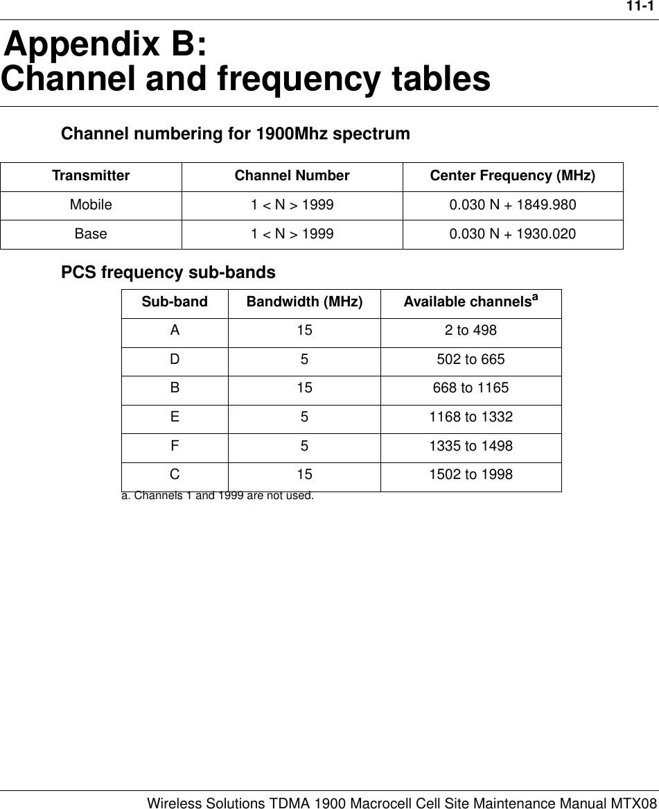 11-1Wireless Solutions TDMA 1900 Macrocell Cell Site Maintenance Manual MTX0811Appendix B:Channel and frequency tablesChannel numbering for 1900Mhz spectrumTransmitter Channel Number Center Frequency (MHz)Mobile 1 &lt; N &gt; 1999 0.030 N + 1849.980 Base 1 &lt; N &gt; 1999 0.030 N + 1930.020 PCS frequency sub-bandsSub-band Bandwidth (MHz) Available channelsaa. Channels 1 and 1999 are not used.A 15 2 to 498D 5 502 to 665B 15 668 to 1165E 5 1168 to 1332F 5 1335 to 1498C 15 1502 to 1998