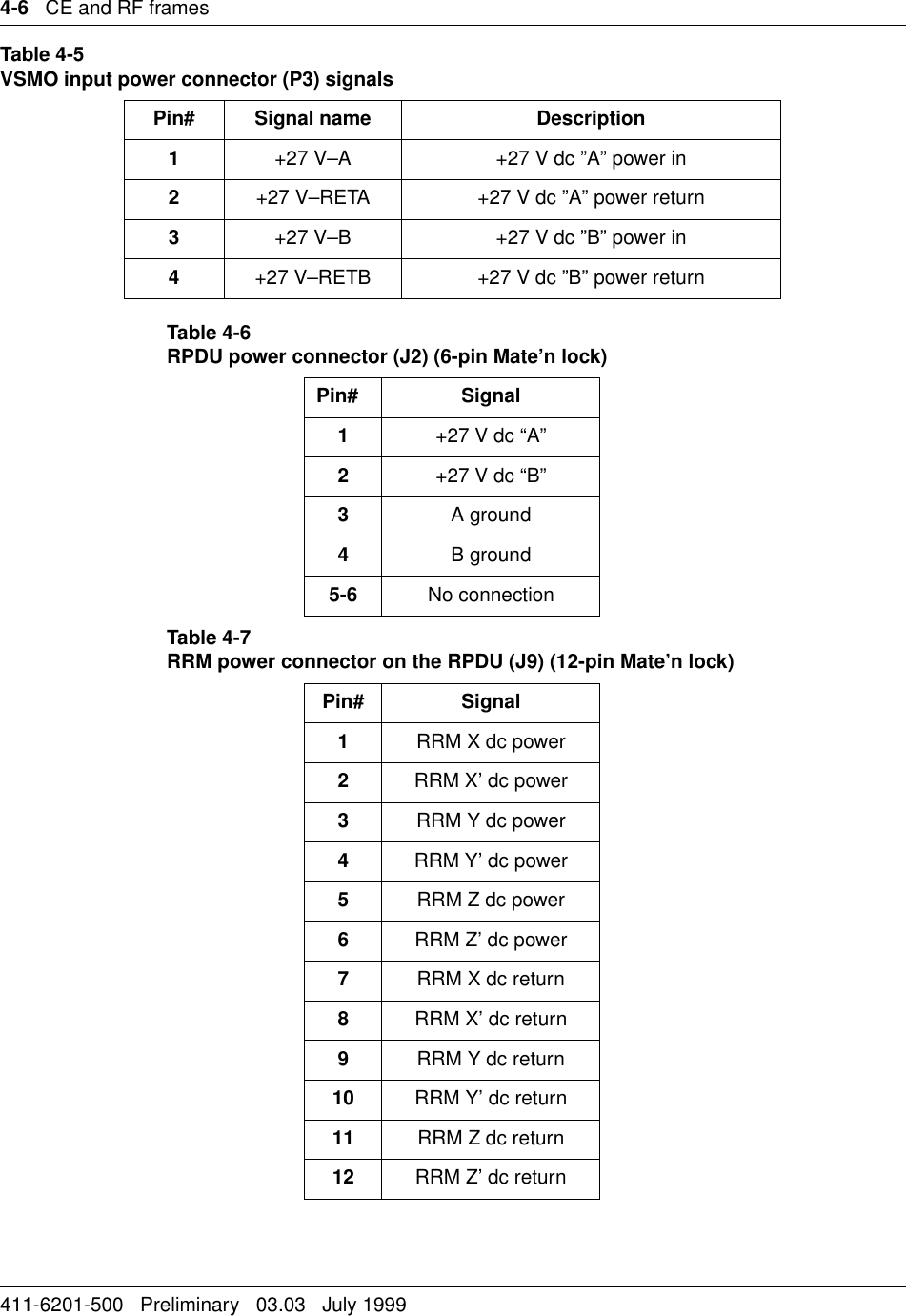 4-6   CE and RF frames411-6201-500   Preliminary   03.03   July 1999Table 4-5VSMO input power connector (P3) signals Table 4-6RPDU power connector (J2) (6-pin Mate’n lock)  Table 4-7RRM power connector on the RPDU (J9) (12-pin Mate’n lock)  Pin# Signal name Description1+27 V–A +27 V dc ”A” power in2+27 V–RETA +27 V dc ”A” power return 3+27 V–B +27 V dc ”B” power in4+27 V–RETB +27 V dc ”B” power return Pin# Signal1+27 V dc “A”2+27 V dc “B”3A ground4B ground5-6 No connectionPin# Signal1RRM X dc power2RRM X’ dc power3RRM Y dc power4RRM Y’ dc power5RRM Z dc power6RRM Z’ dc power7RRM X dc return8RRM X’ dc return9RRM Y dc return10 RRM Y’ dc return11 RRM Z dc return12 RRM Z’ dc return