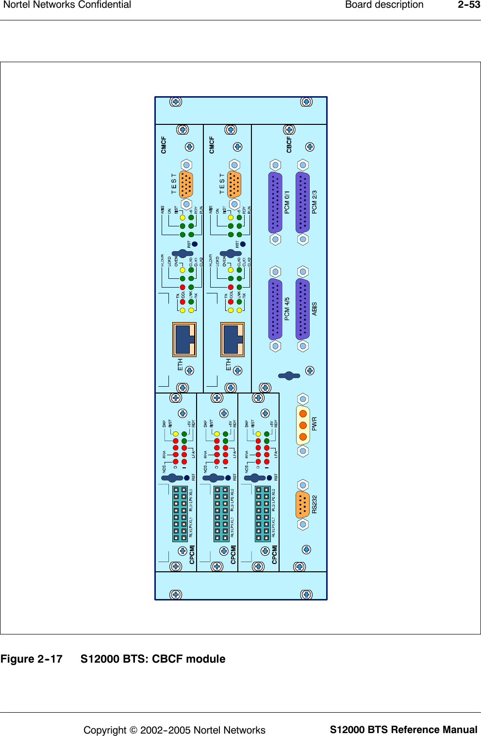 Board descriptionNortel Networks Confidential 2--53S12000 BTS Reference ManualCopyright ©2002--2005 Nortel NetworksFigure 2--17 S12000 BTS: CBCF module