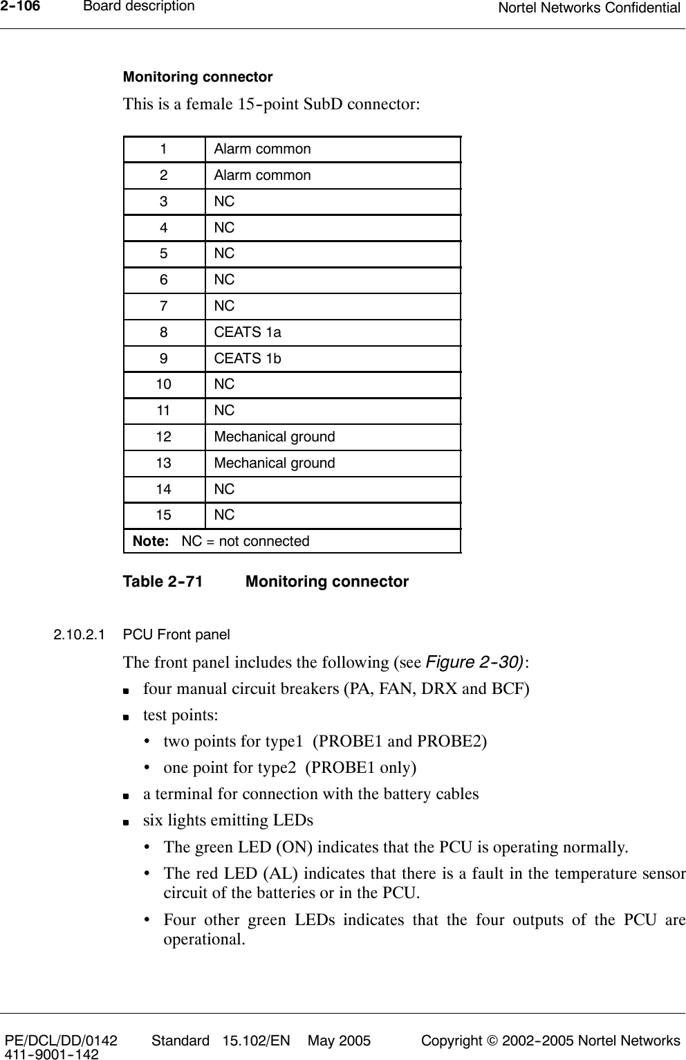 Board description Nortel Networks Confidential2--106PE/DCL/DD/0142411--9001--142 Standard 15.102/EN May 2005 Copyright ©2002--2005 Nortel NetworksMonitoring connectorThis is a female 15--point SubD connector:1Alarm common2Alarm common3NC4NC5NC6NC7NC8CEATS 1a9CEATS 1b10 NC11 NC12 Mechanical ground13 Mechanical ground14 NC15 NCNote: NC = not connectedTable 2--71 Monitoring connector2.10.2.1 PCU Front panelThe front panel includes the following (see Figure 2--30):four manual circuit breakers (PA, FAN, DRX and BCF)test points:•two points for type1 (PROBE1 and PROBE2)•one point for type2 (PROBE1 only)a terminal for connection with the battery cablessix lights emitting LEDs•The green LED (ON) indicates that the PCU is operating normally.•The red LED (AL) indicates that there is a fault in the temperature sensorcircuit of the batteries or in the PCU.•Four other green LEDs indicates that the four outputs of the PCU areoperational.