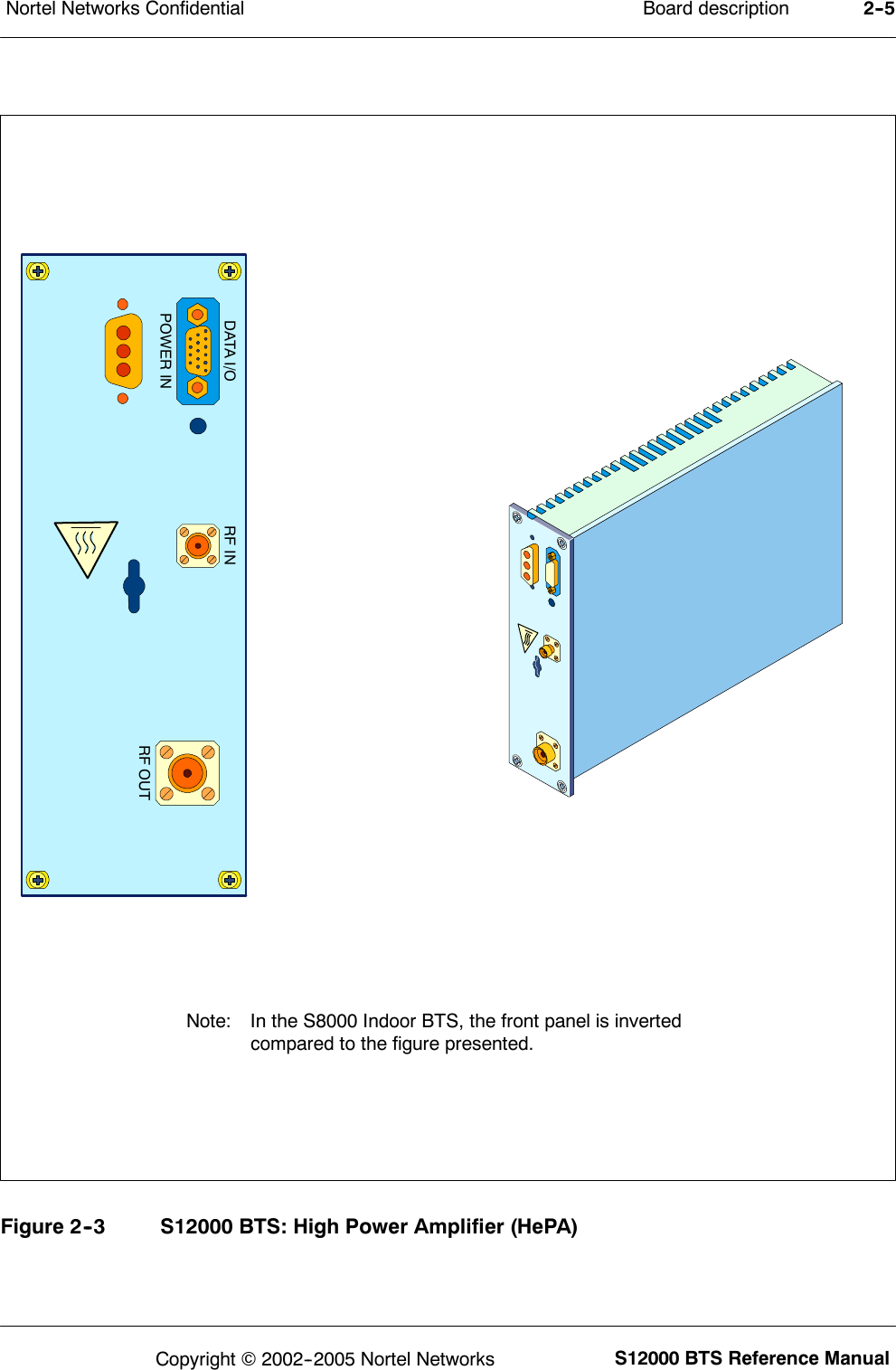 Board descriptionNortel Networks Confidential 2--5S12000 BTS Reference ManualCopyright ©2002--2005 Nortel NetworksDATA I/OPOWER INRF OUTRF INNote: In the S8000 Indoor BTS, the front panel is invertedcompared to the figure presented.Figure 2--3 S12000 BTS: High Power Amplifier (HePA)