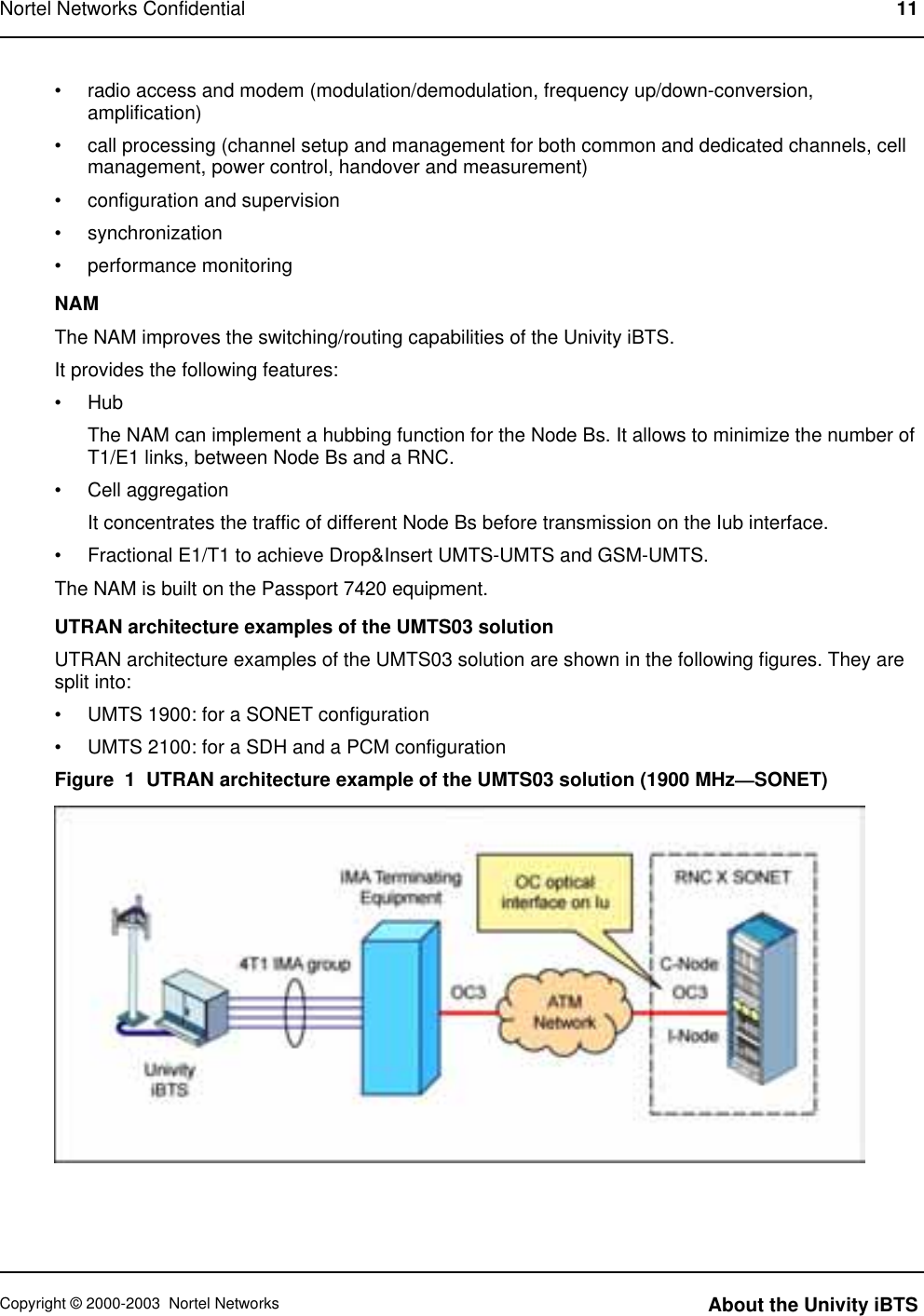 • radio access and modem (modulation/demodulation, frequency up/down-conversion,amplification)• call processing (channel setup and management for both common and dedicated channels, cellmanagement, power control, handover and measurement)• configuration and supervision• synchronization• performance monitoringNAMThe NAM improves the switching/routing capabilities of the Univity iBTS.It provides the following features:• HubThe NAM can implement a hubbing function for the Node Bs. It allows to minimize the number ofT1/E1 links, between Node Bs and a RNC.• Cell aggregationIt concentrates the traffic of different Node Bs before transmission on the Iub interface.• Fractional E1/T1 to achieve Drop&amp;Insert UMTS-UMTS and GSM-UMTS.The NAM is built on the Passport 7420 equipment.UTRAN architecture examples of the UMTS03 solutionUTRAN architecture examples of the UMTS03 solution are shown in the following figures. They aresplit into:• UMTS 1900: for a SONET configuration• UMTS 2100: for a SDH and a PCM configurationFigure 1 UTRAN architecture example of the UMTS03 solution (1900 MHz—SONET)Nortel Networks Confidential 11Copyright © 2000-2003 Nortel Networks About the Univity iBTS